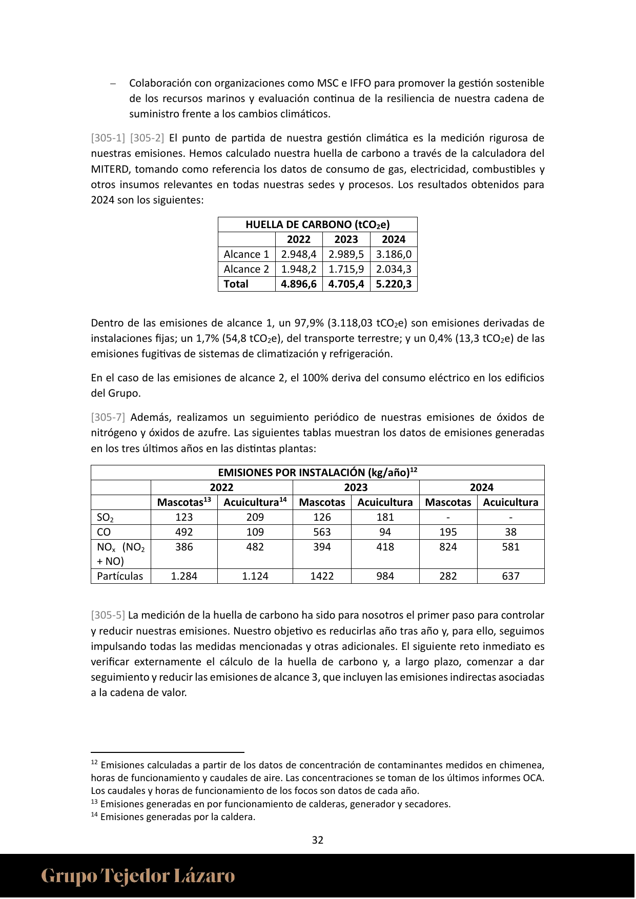 Emissions data extracted from page 33