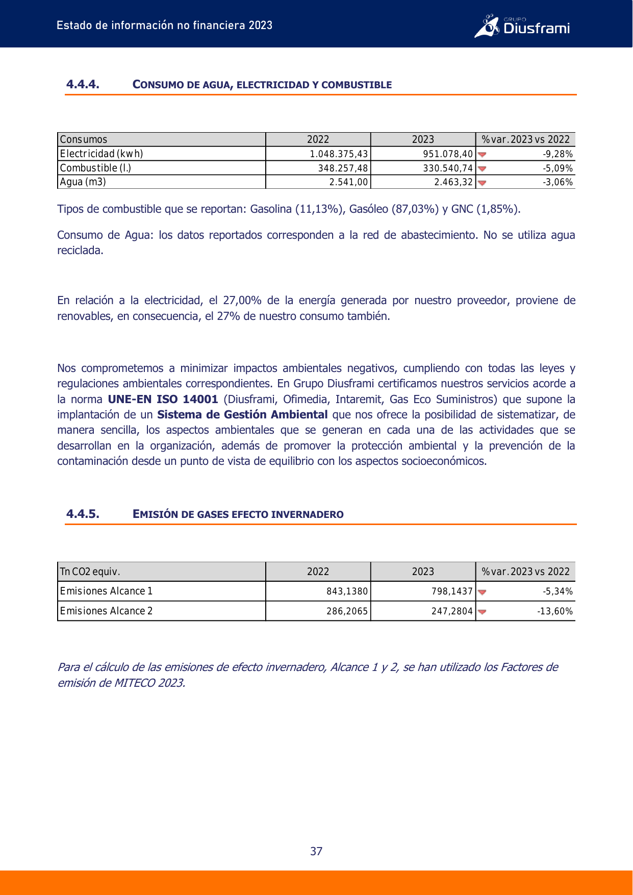 Emissions data extracted from page 37