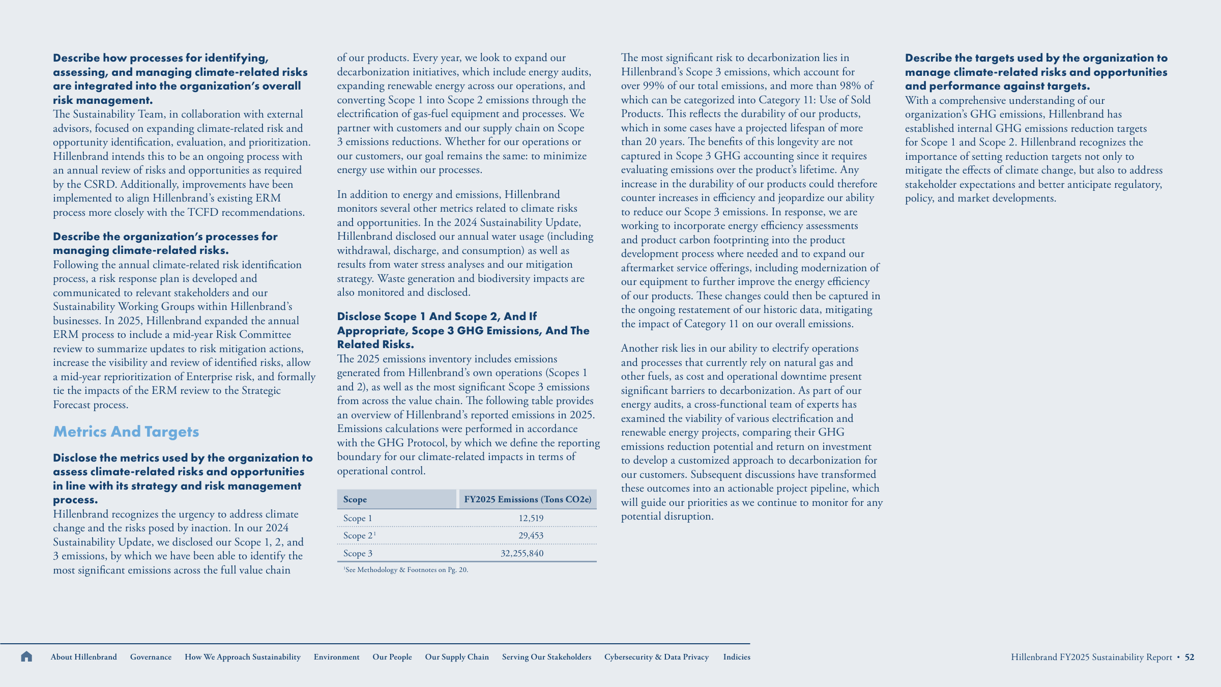 Emissions data extracted from page 52