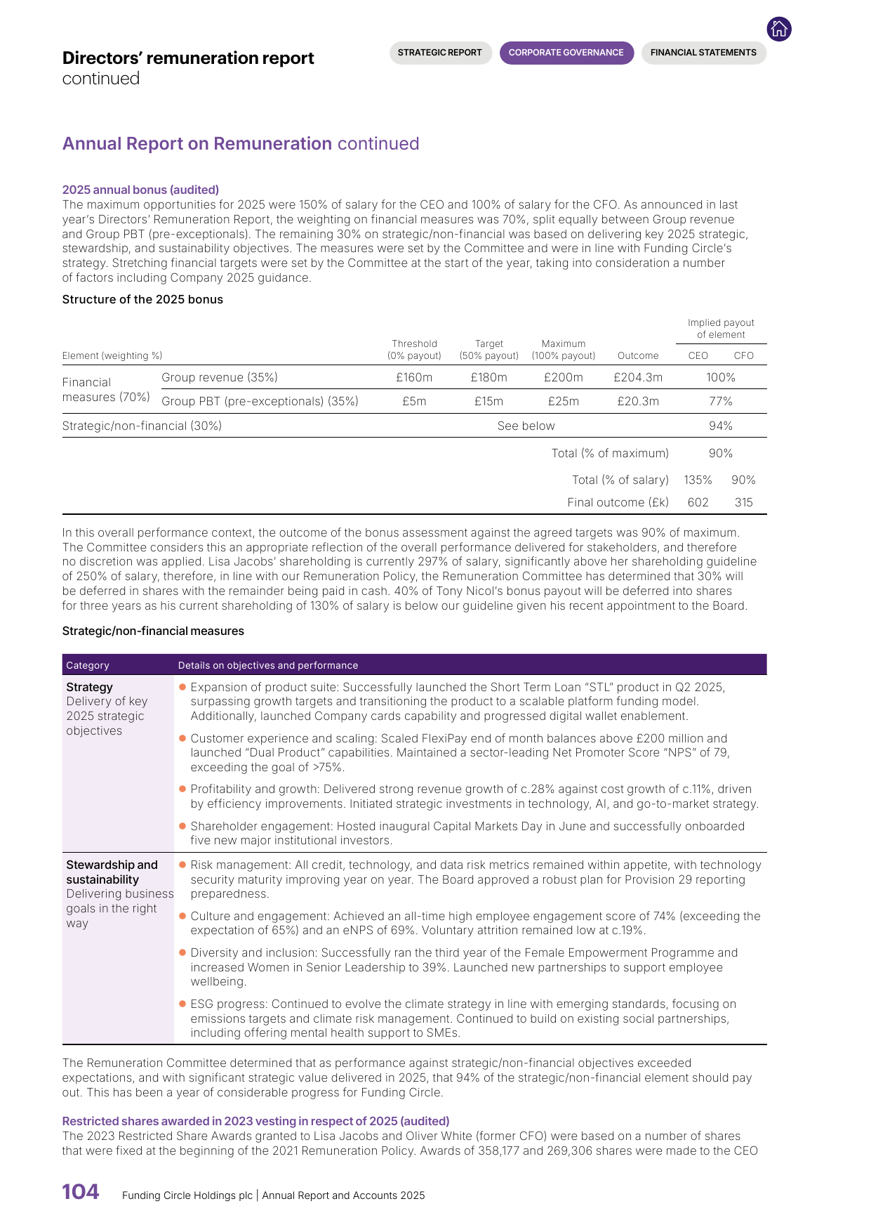 Emissions data extracted from page 106