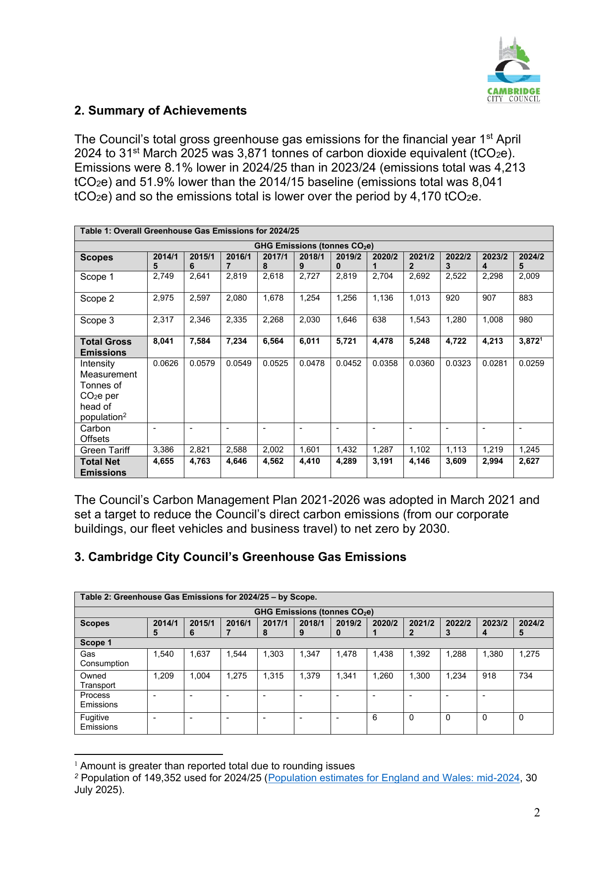 Emissions data extracted from page 2