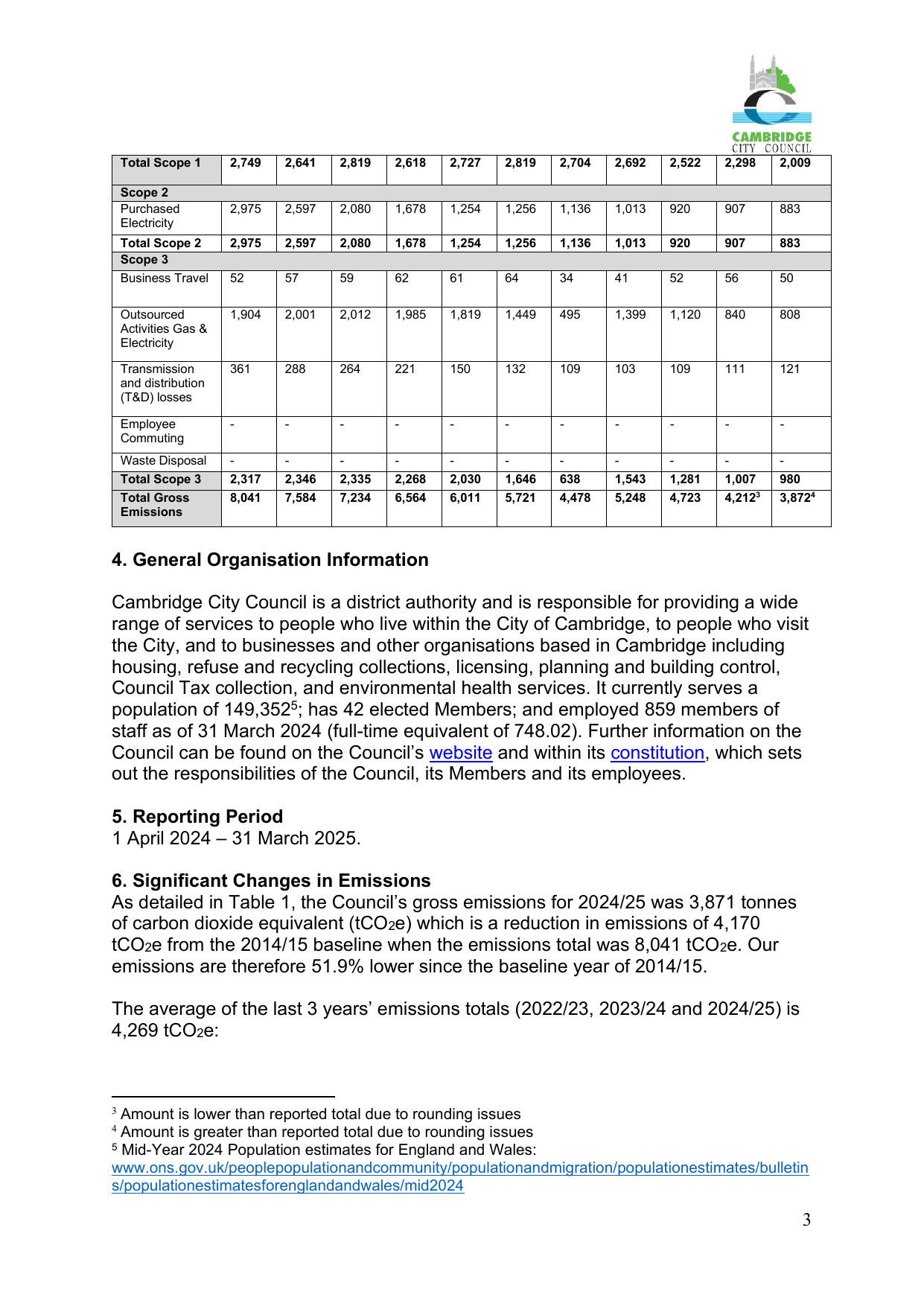 Emissions data extracted from page 3
