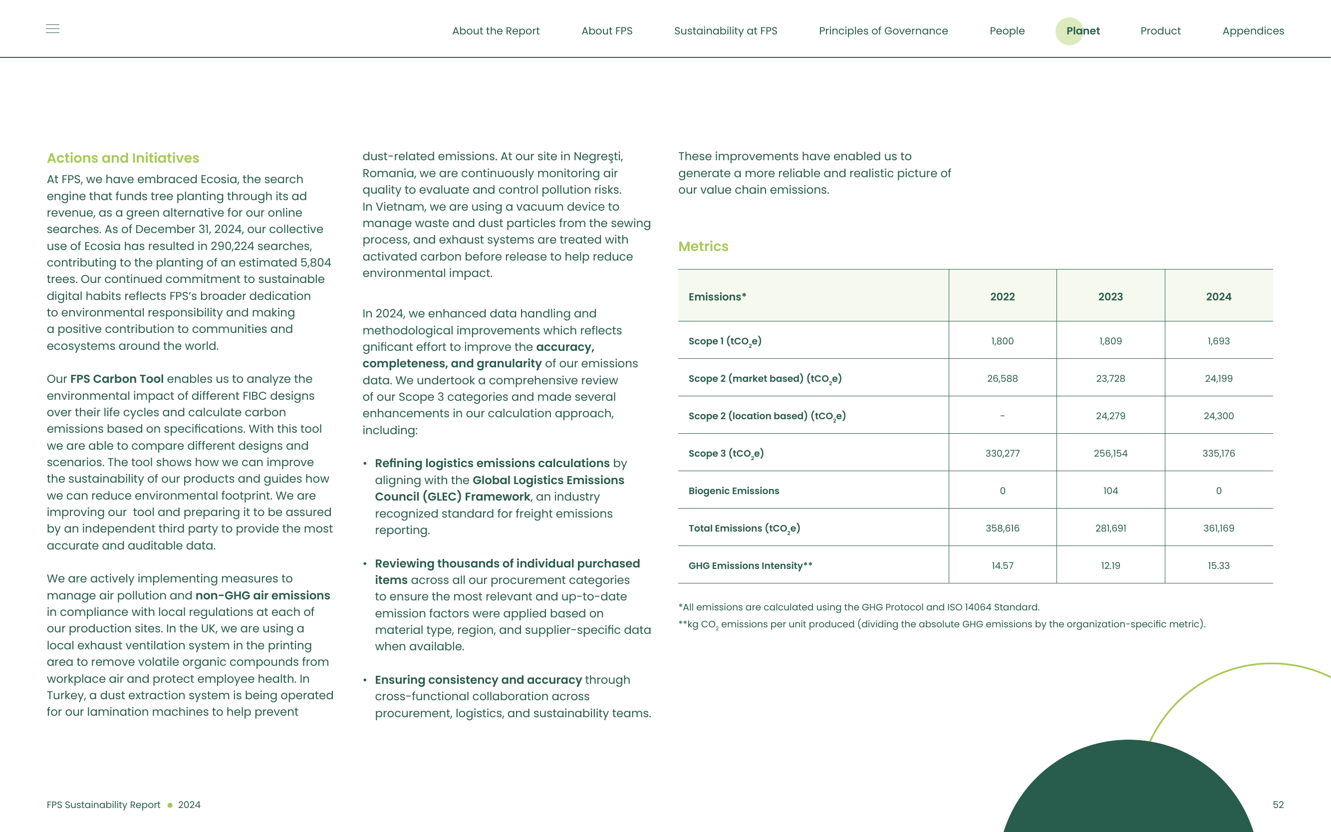 Emissions data extracted from page 52