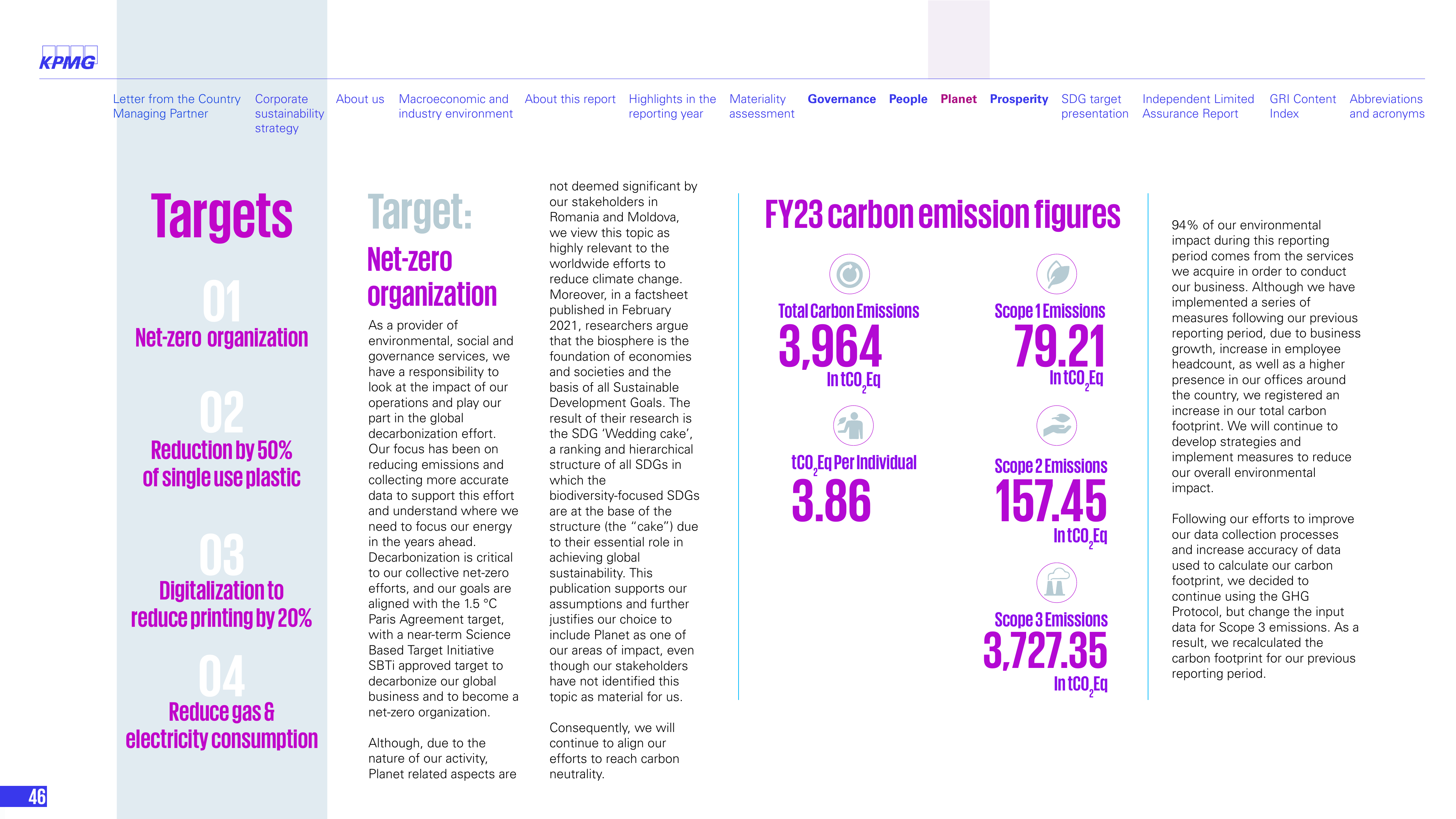 Emissions data extracted from page 46