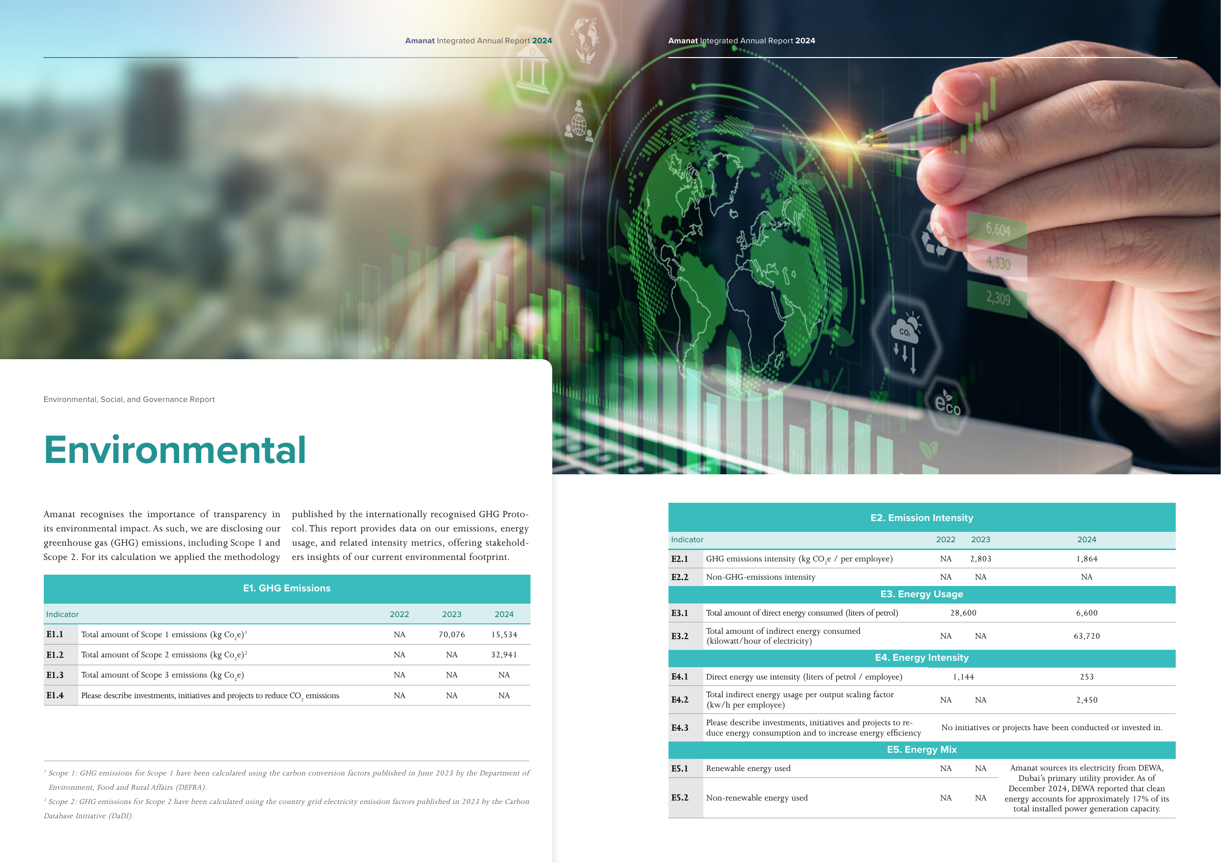 Emissions data extracted from page 2
