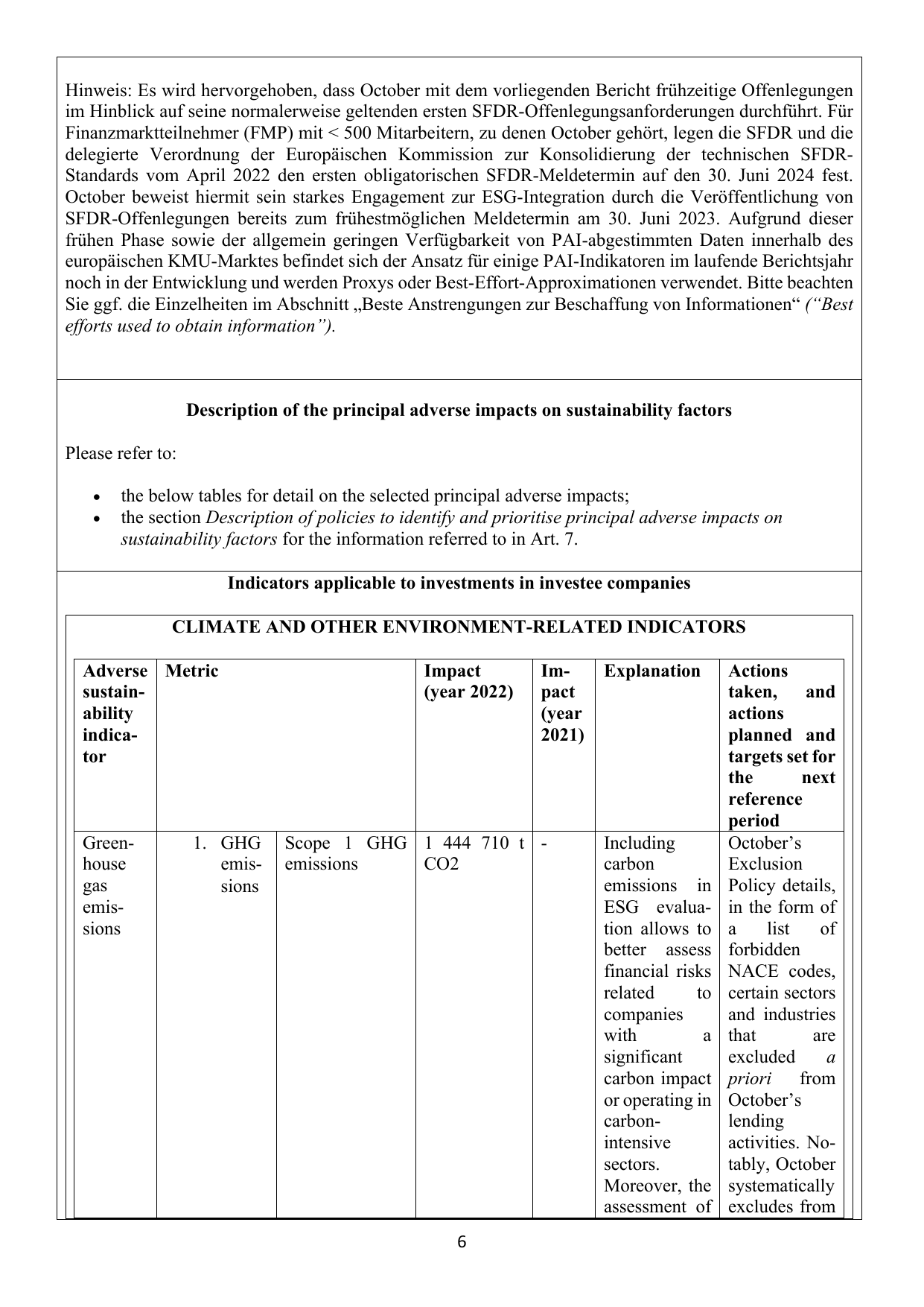 Emissions data extracted from page 6