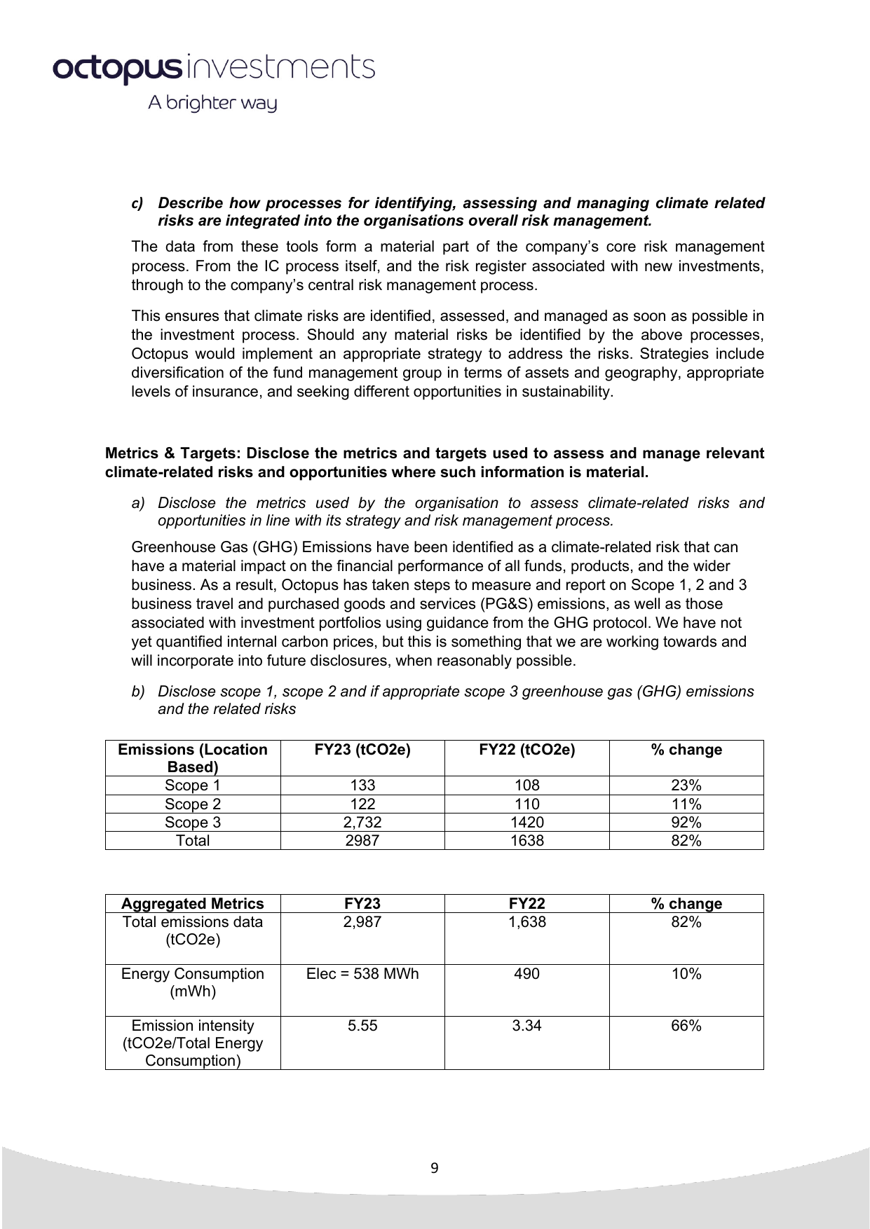 Emissions data extracted from page 11