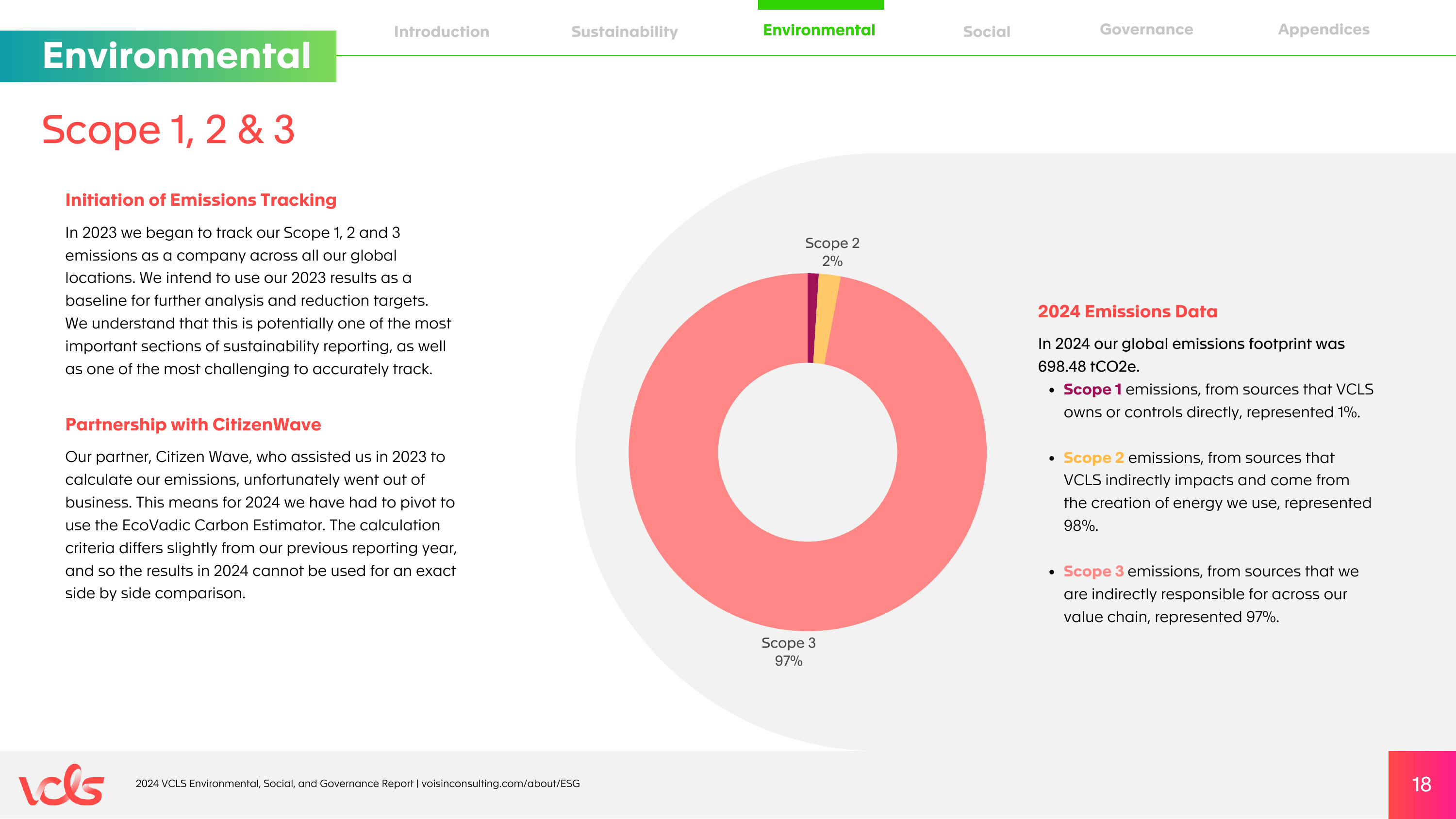Emissions data extracted from page 18