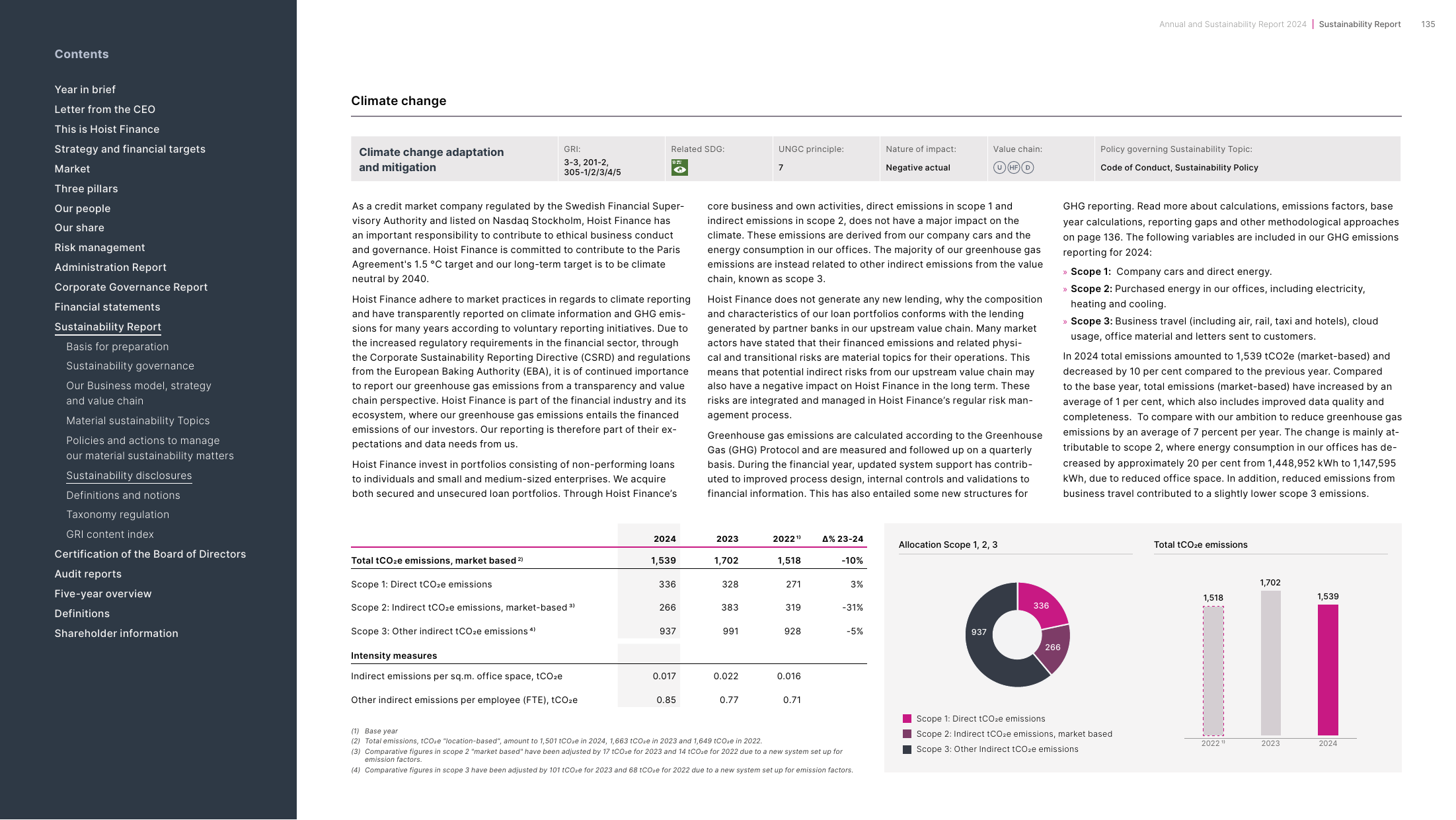 Emissions data extracted from page 135
