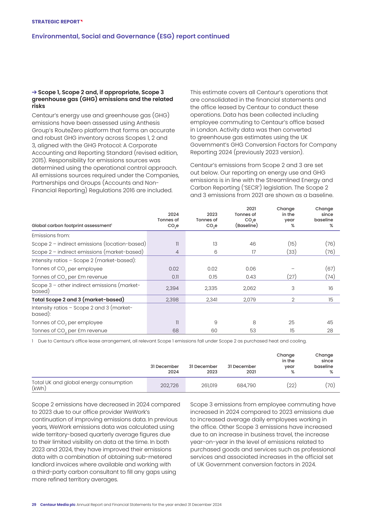 Emissions data extracted from page 29