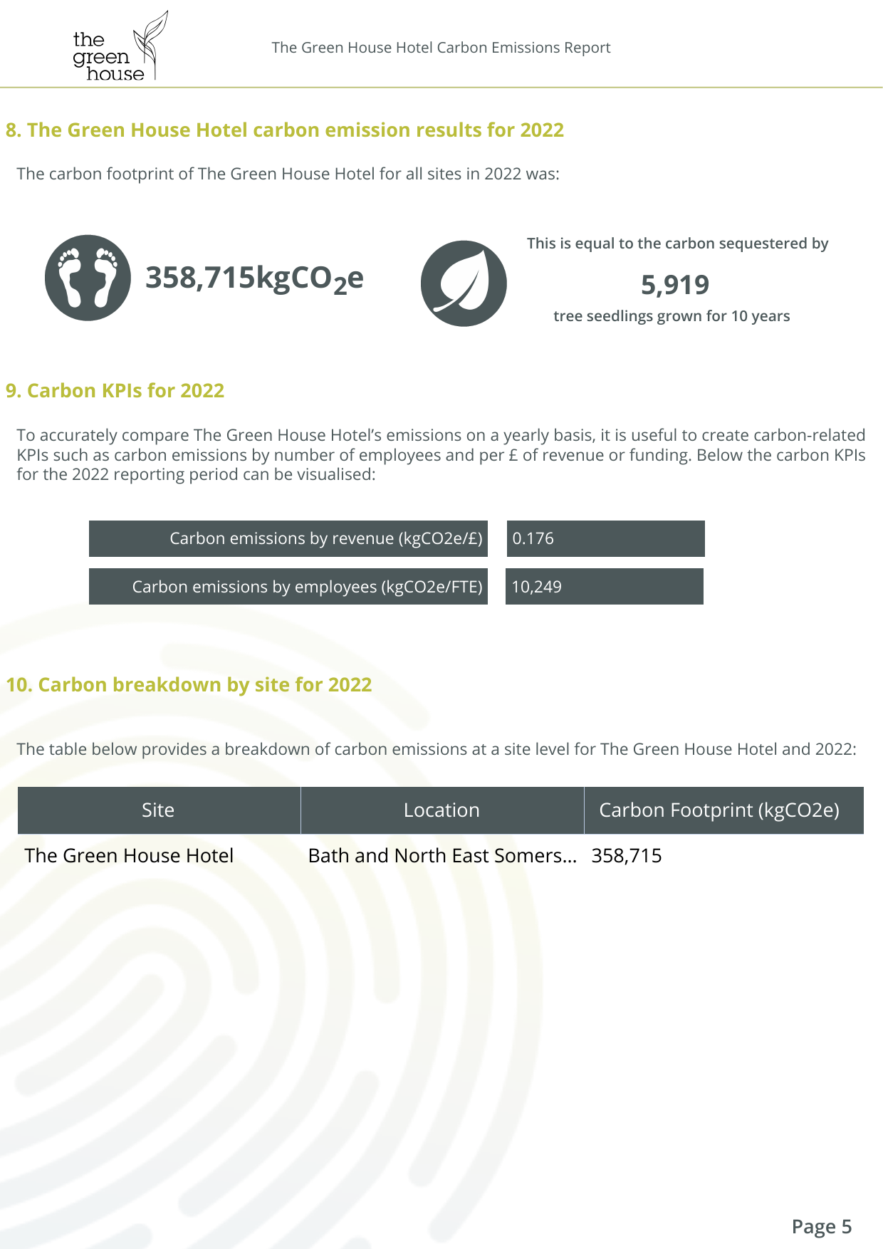 Emissions data extracted from page 6