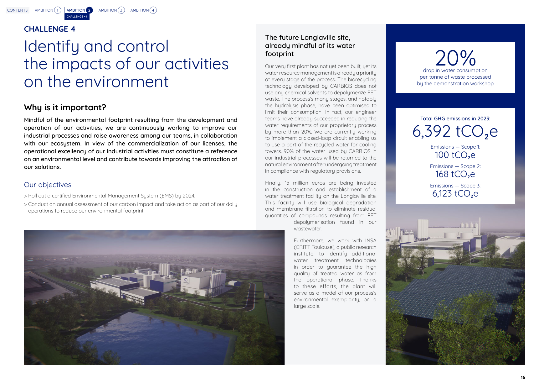 Emissions data extracted from page 16