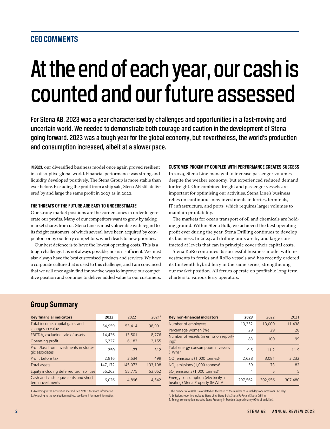 Emissions data extracted from page 4