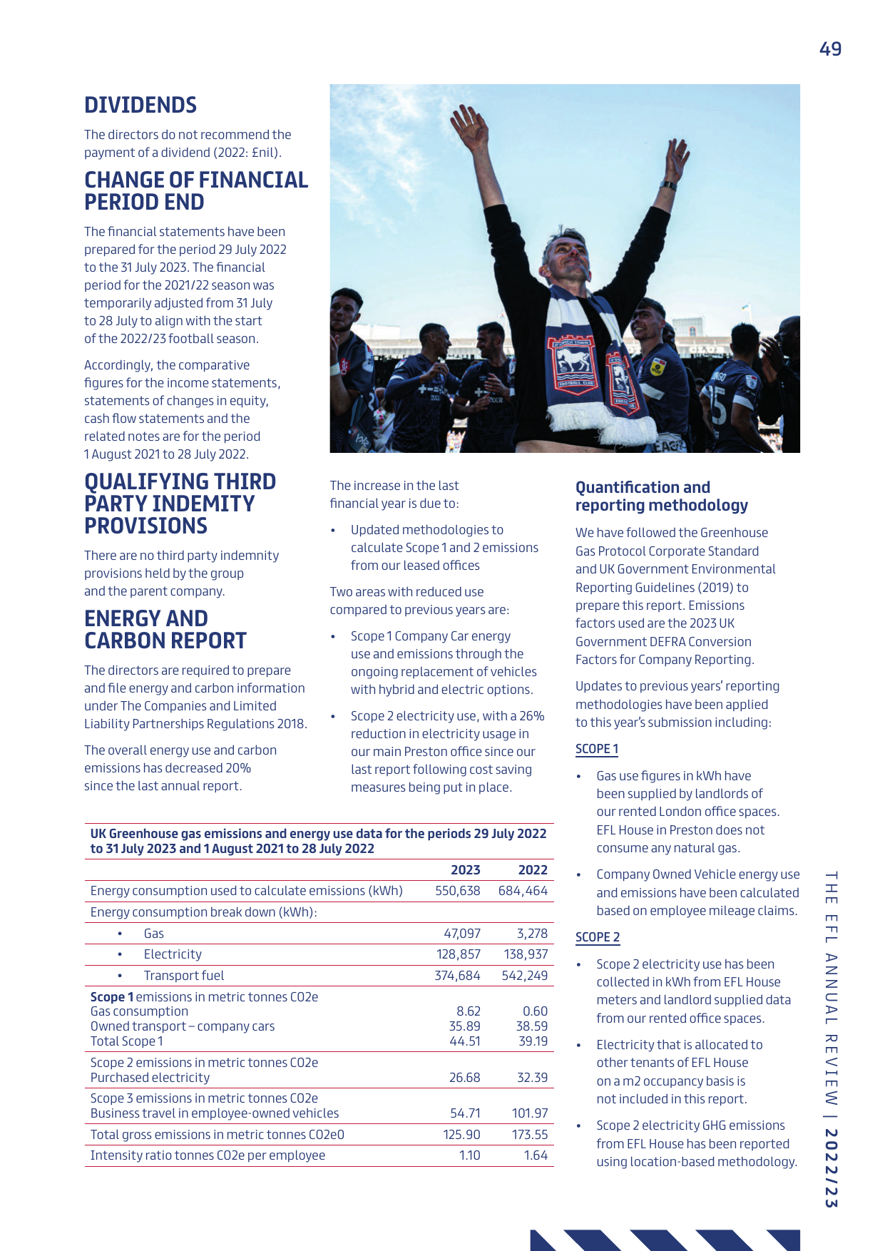 Emissions data extracted from page 49