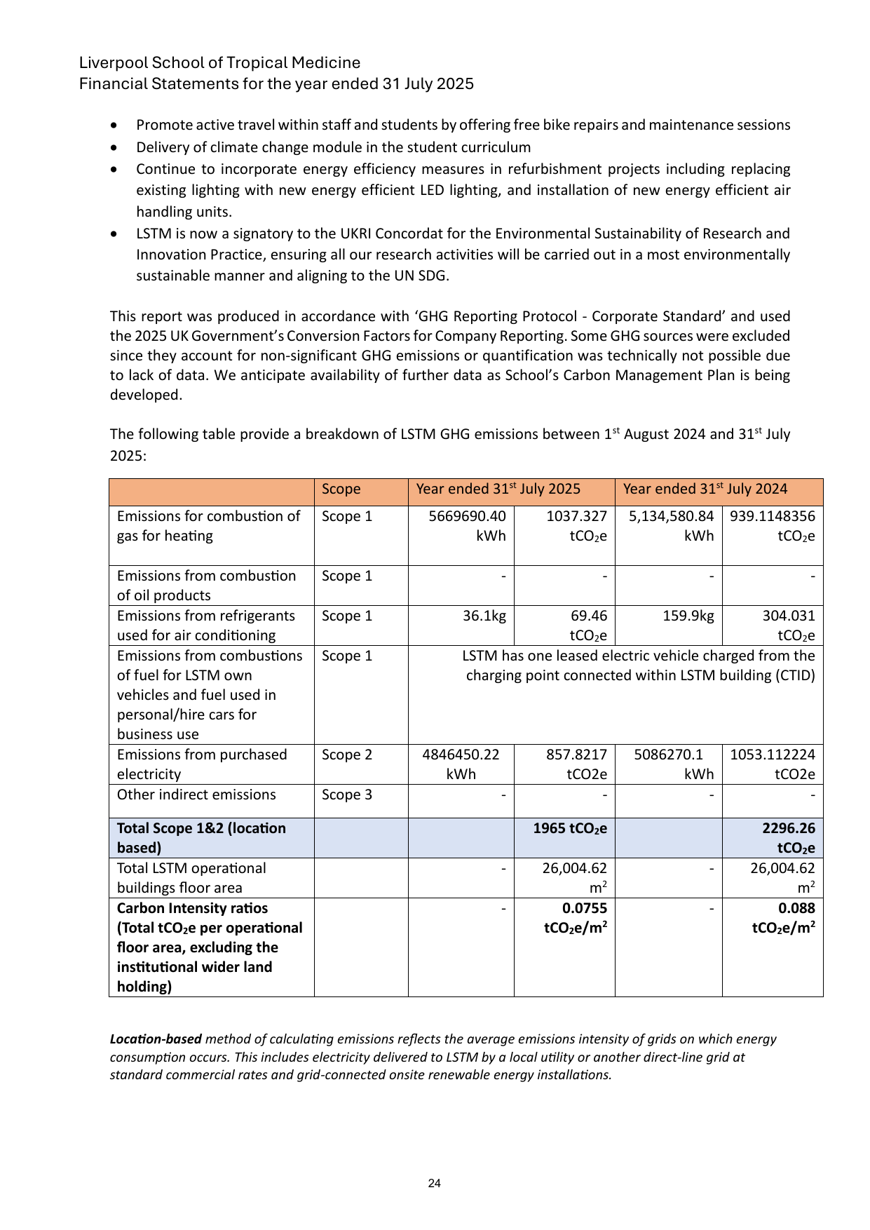 Emissions data extracted from page 25