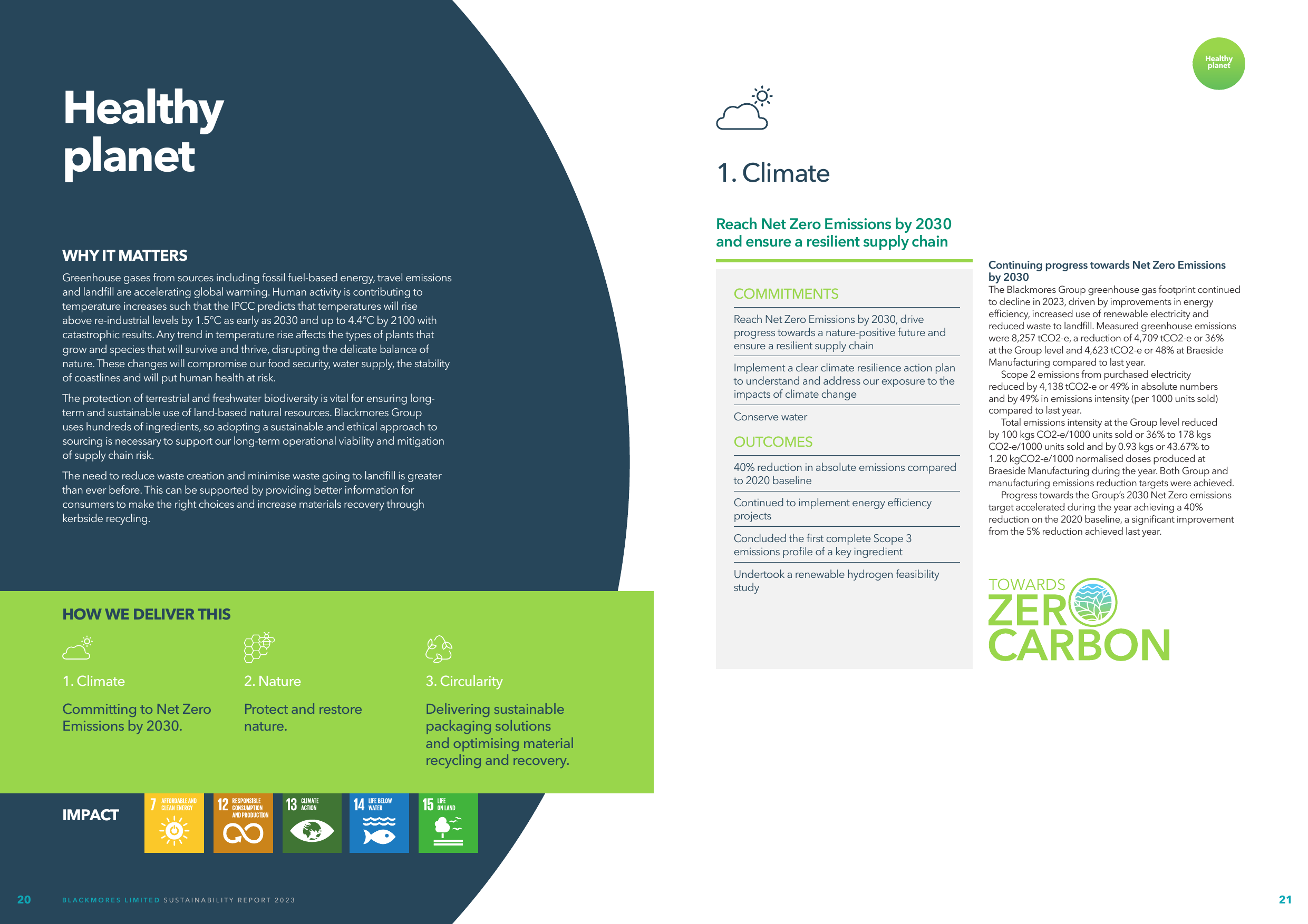 Emissions data extracted from page 12
