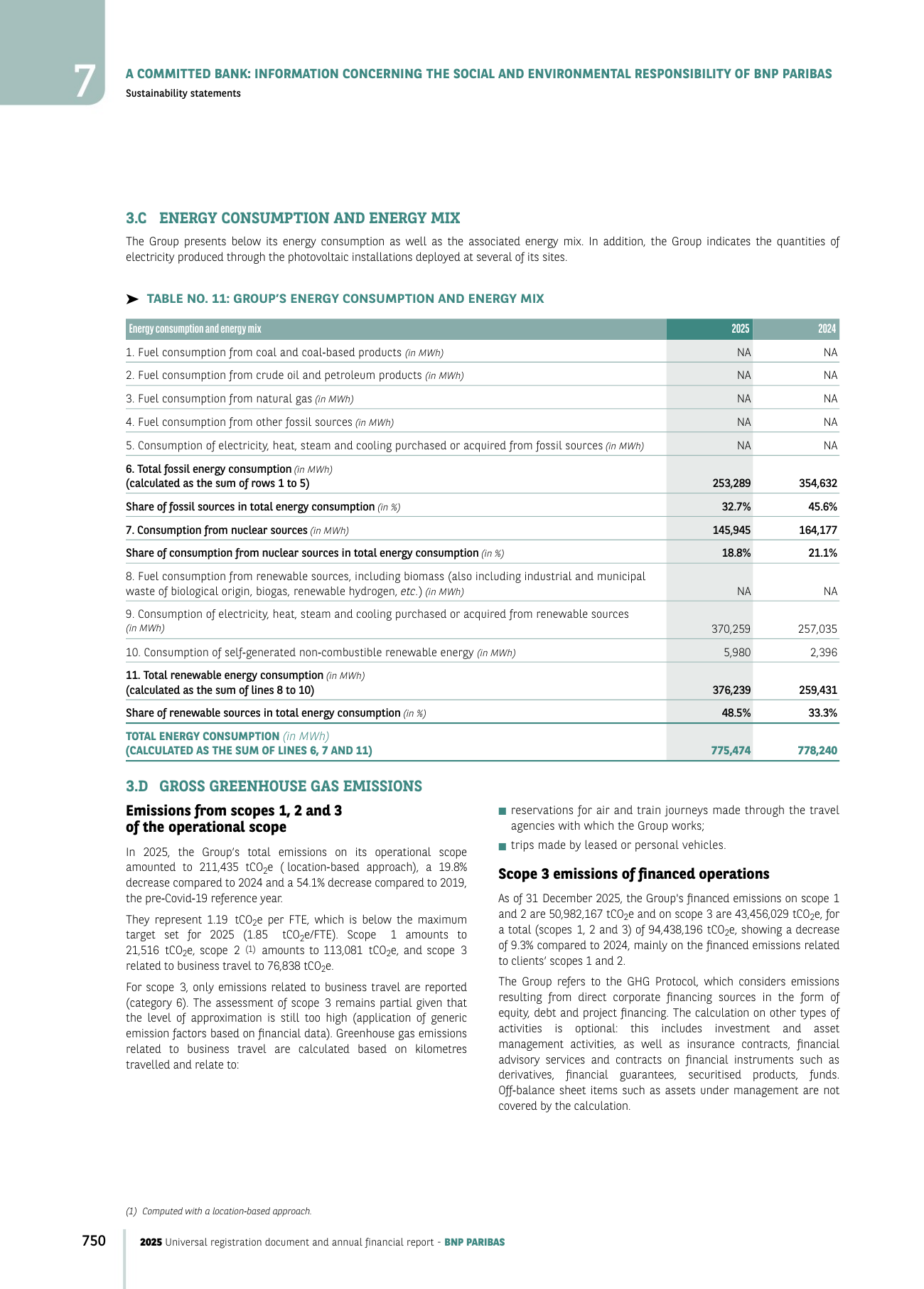 Emissions data extracted from page 752