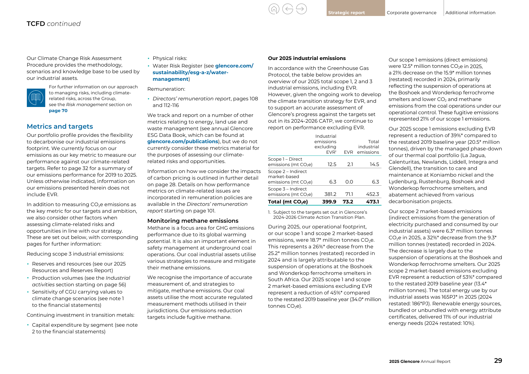 Emissions data extracted from page 31