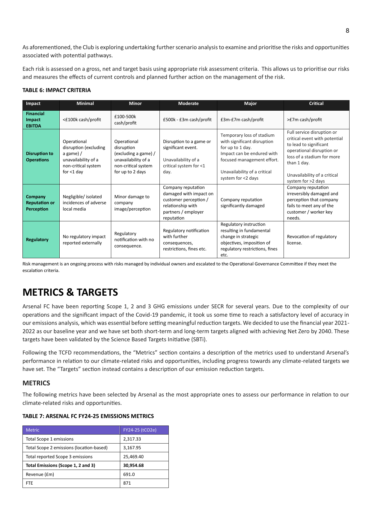 Emissions data extracted from page 9