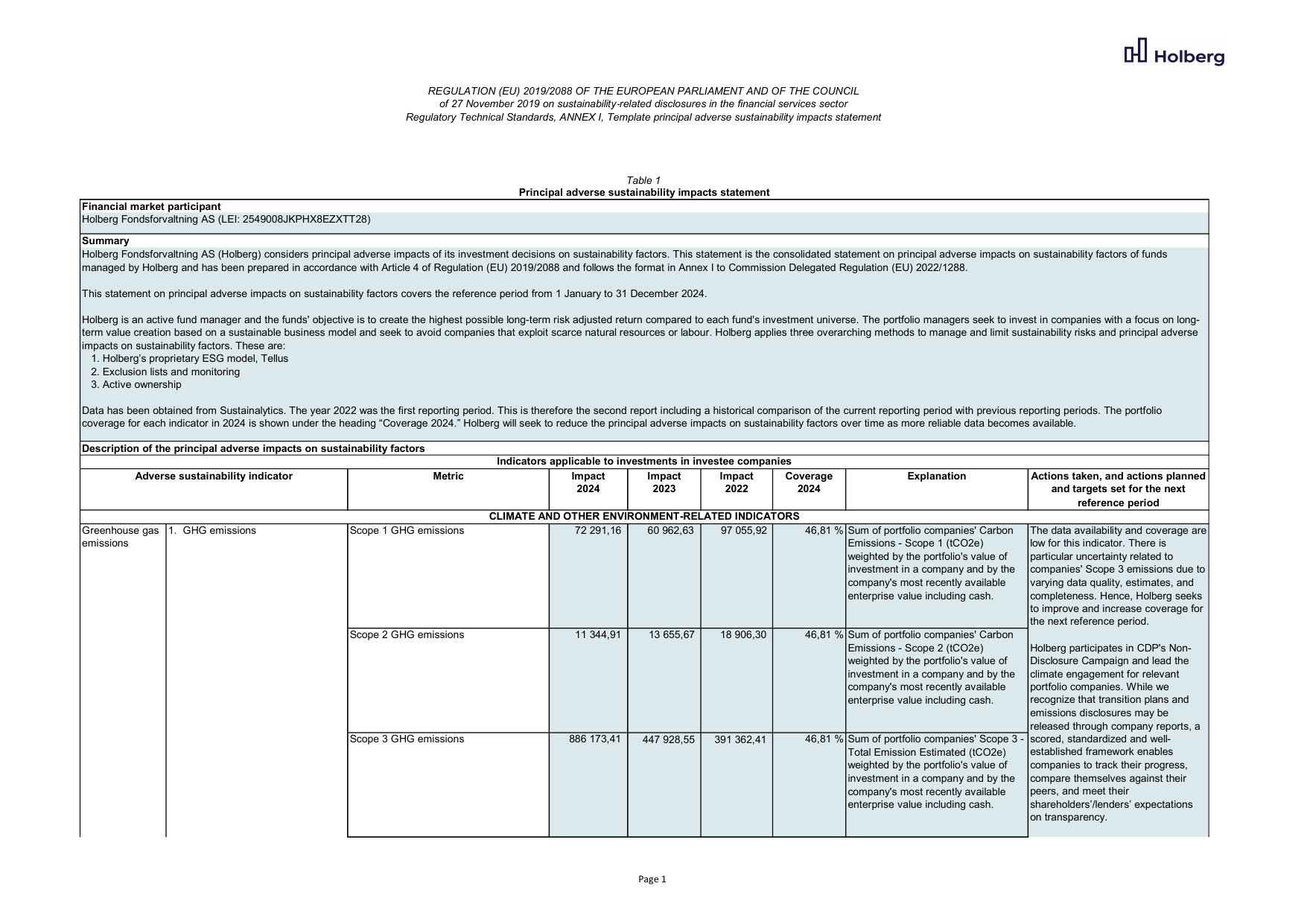 Emissions data extracted from page 1