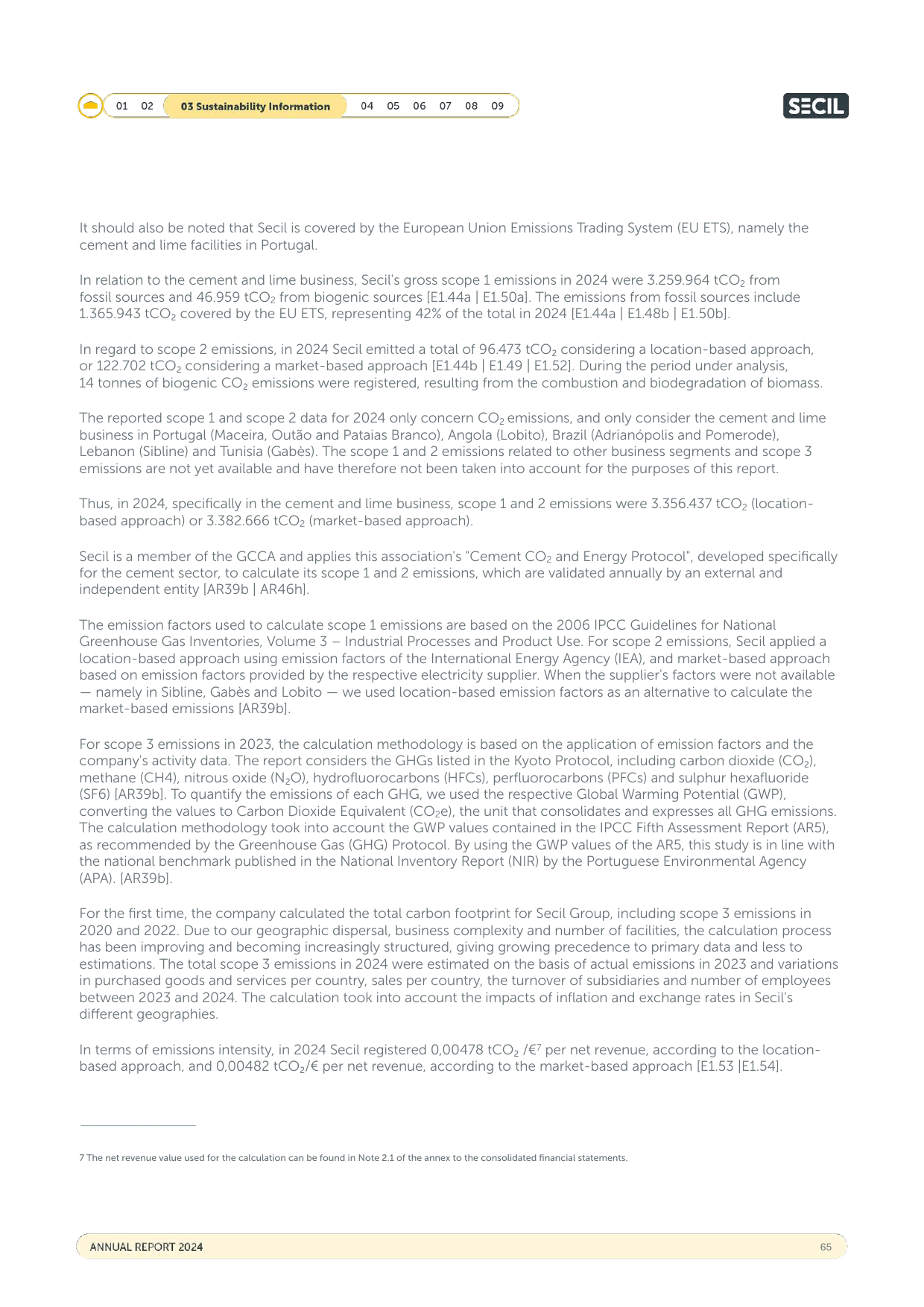 Emissions data extracted from page 65