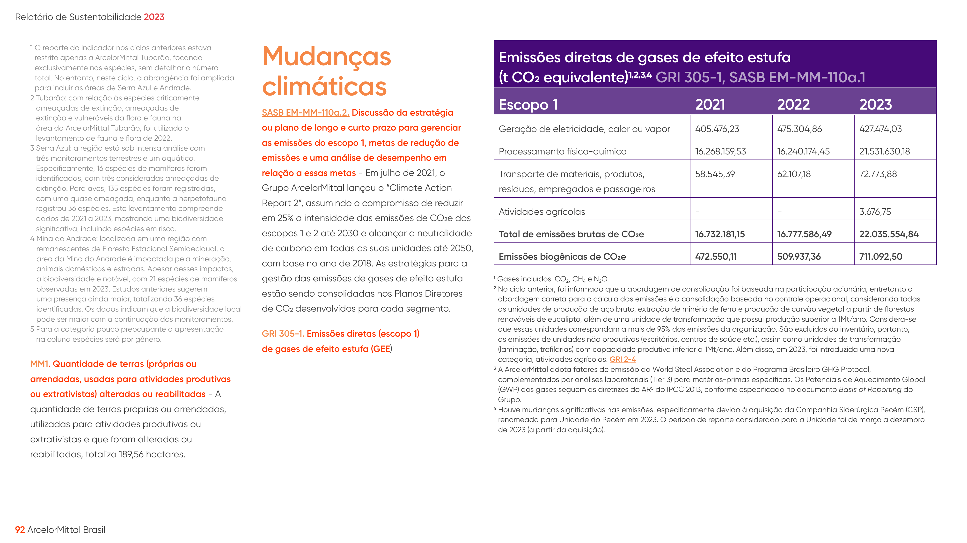 Emissions data extracted from page 92