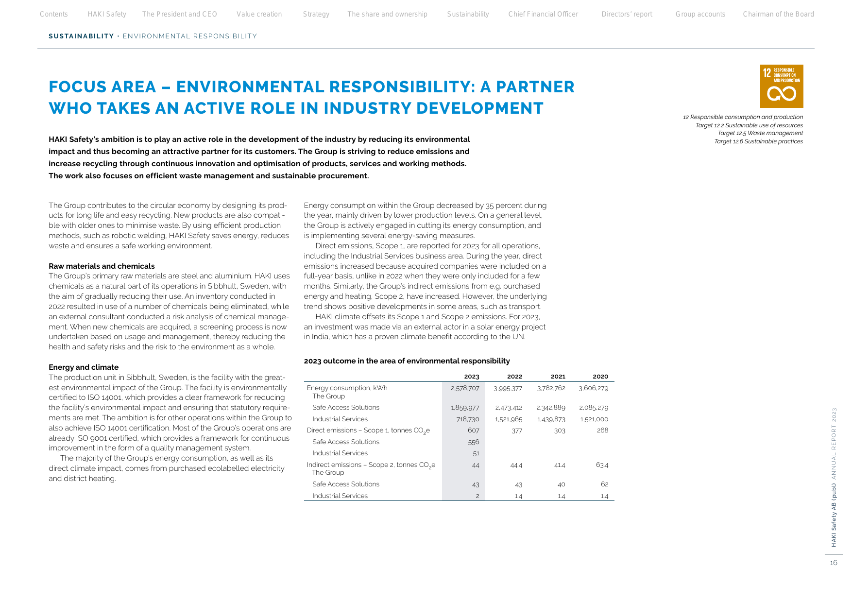 Emissions data extracted from page 18