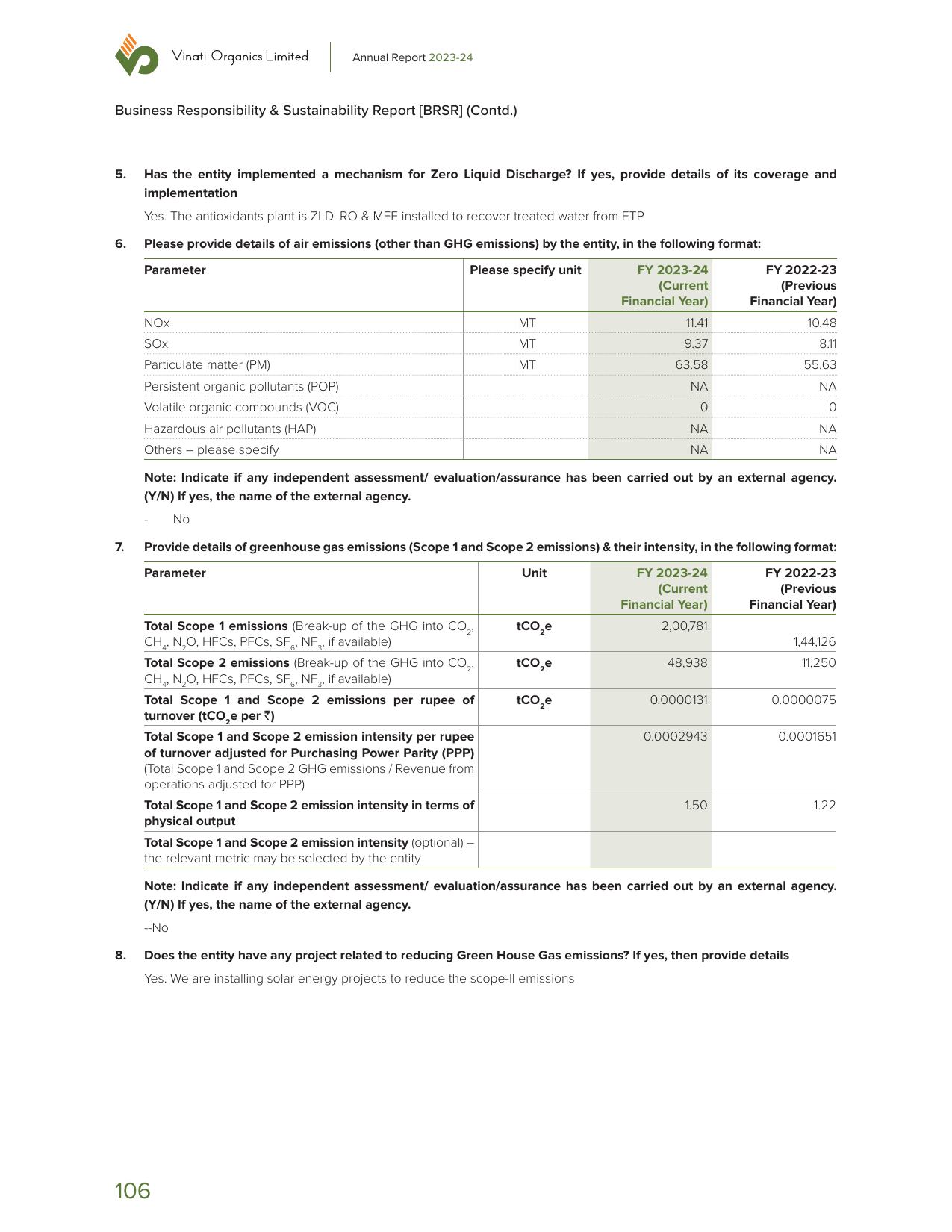 Emissions data extracted from page 108