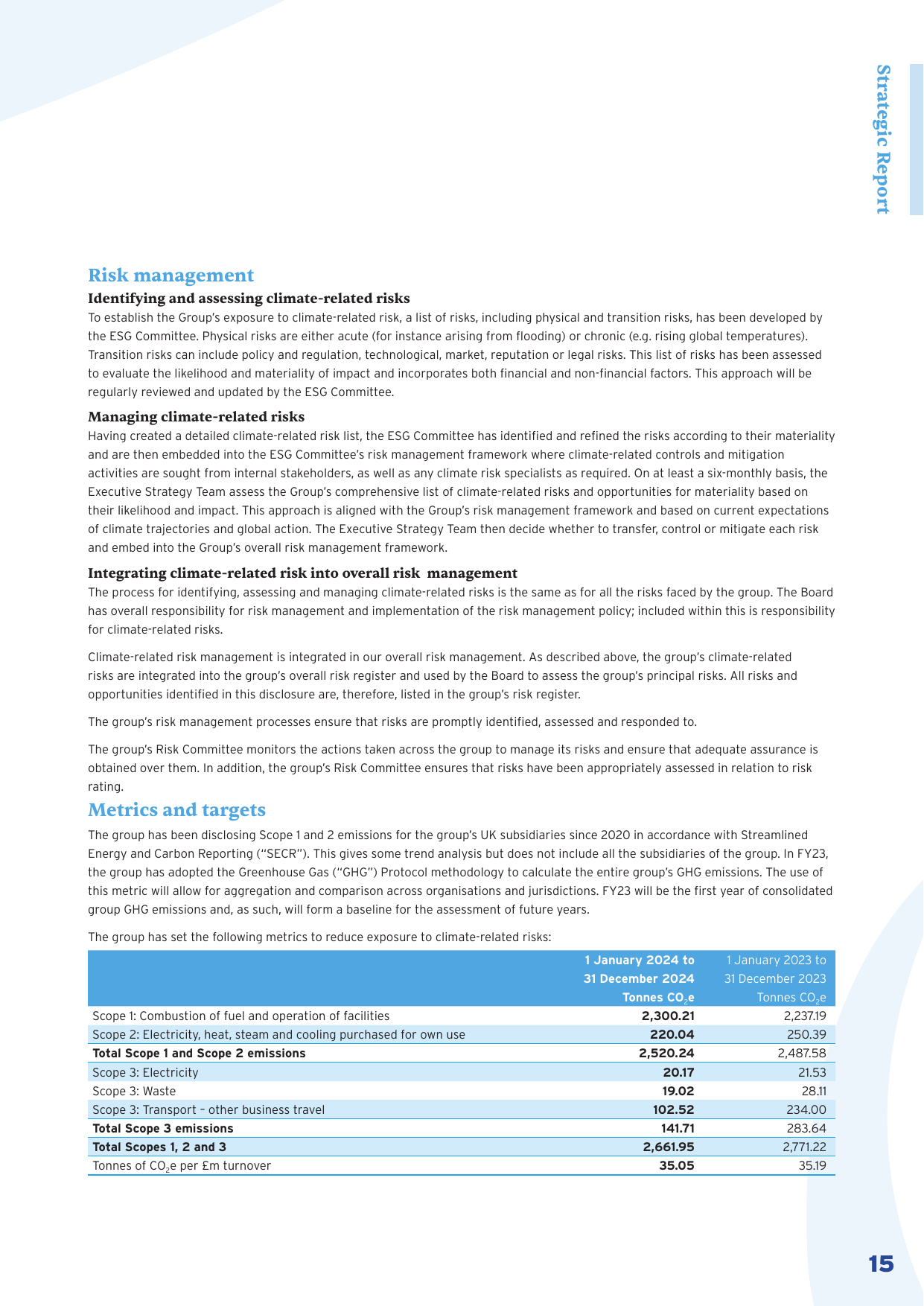 Emissions data extracted from page 17