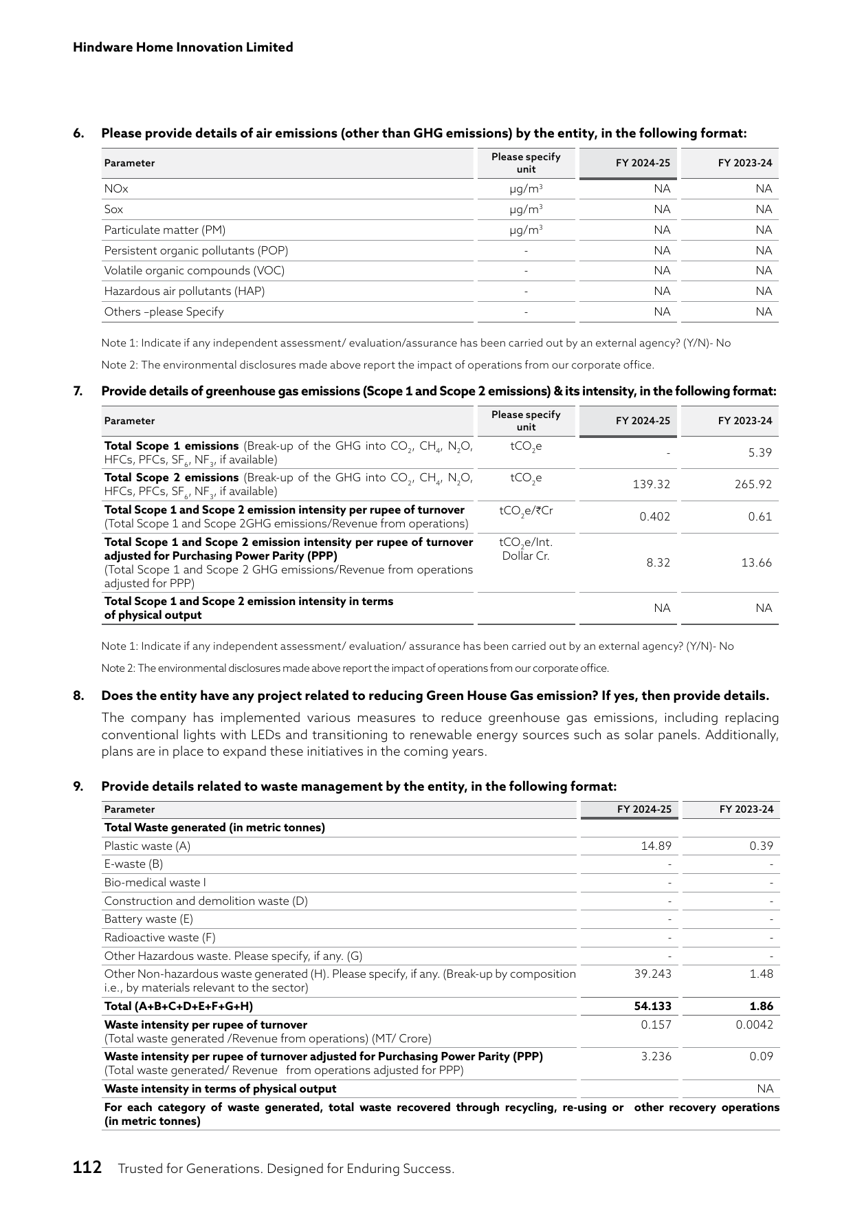 Emissions data extracted from page 114