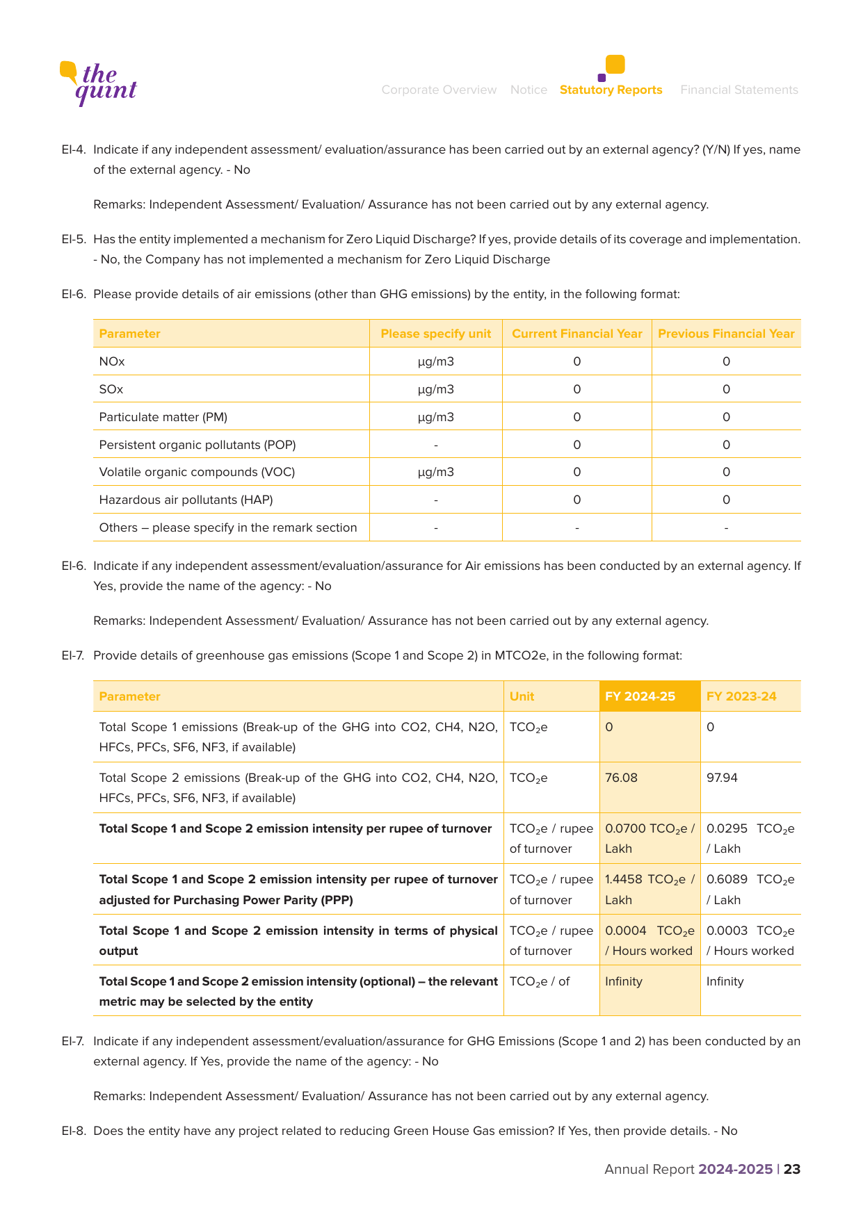 Emissions data extracted from page 24