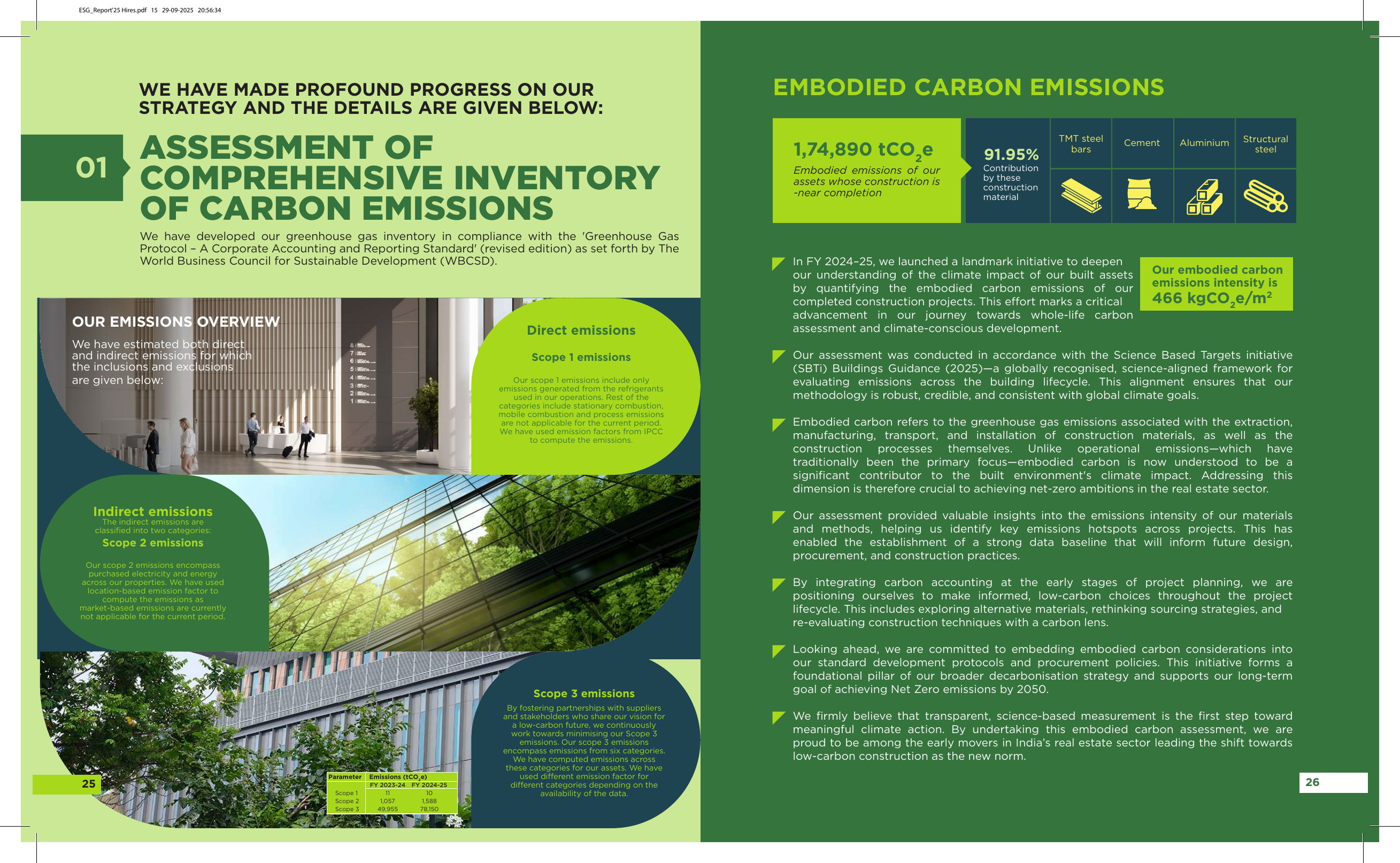 Emissions data extracted from page 15