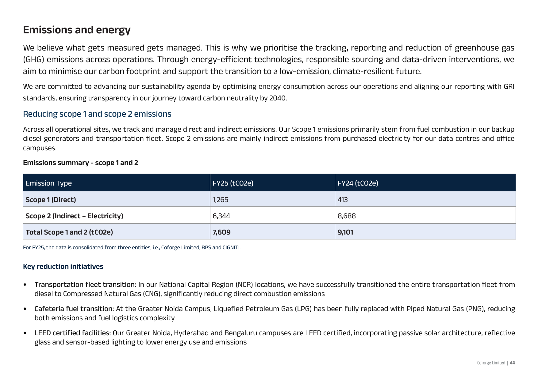 Emissions data extracted from page 45