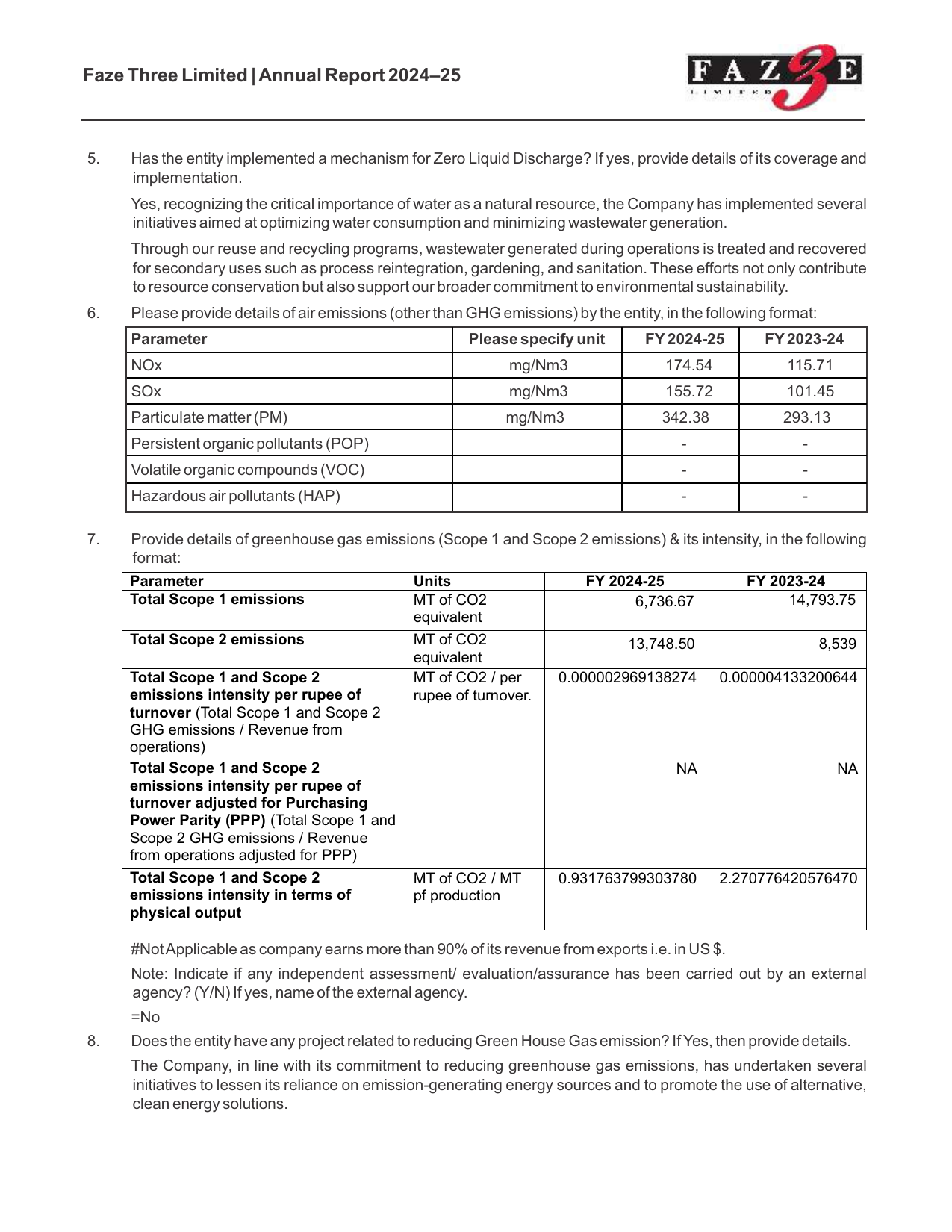 Emissions data extracted from page 37