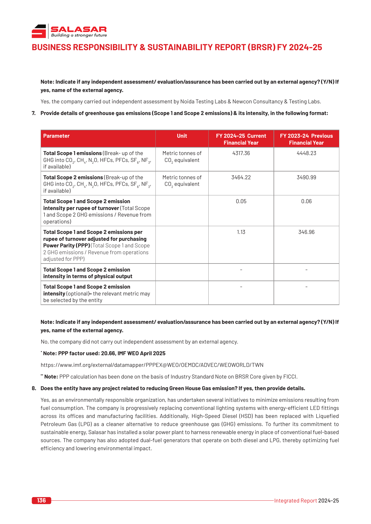 Emissions data extracted from page 31