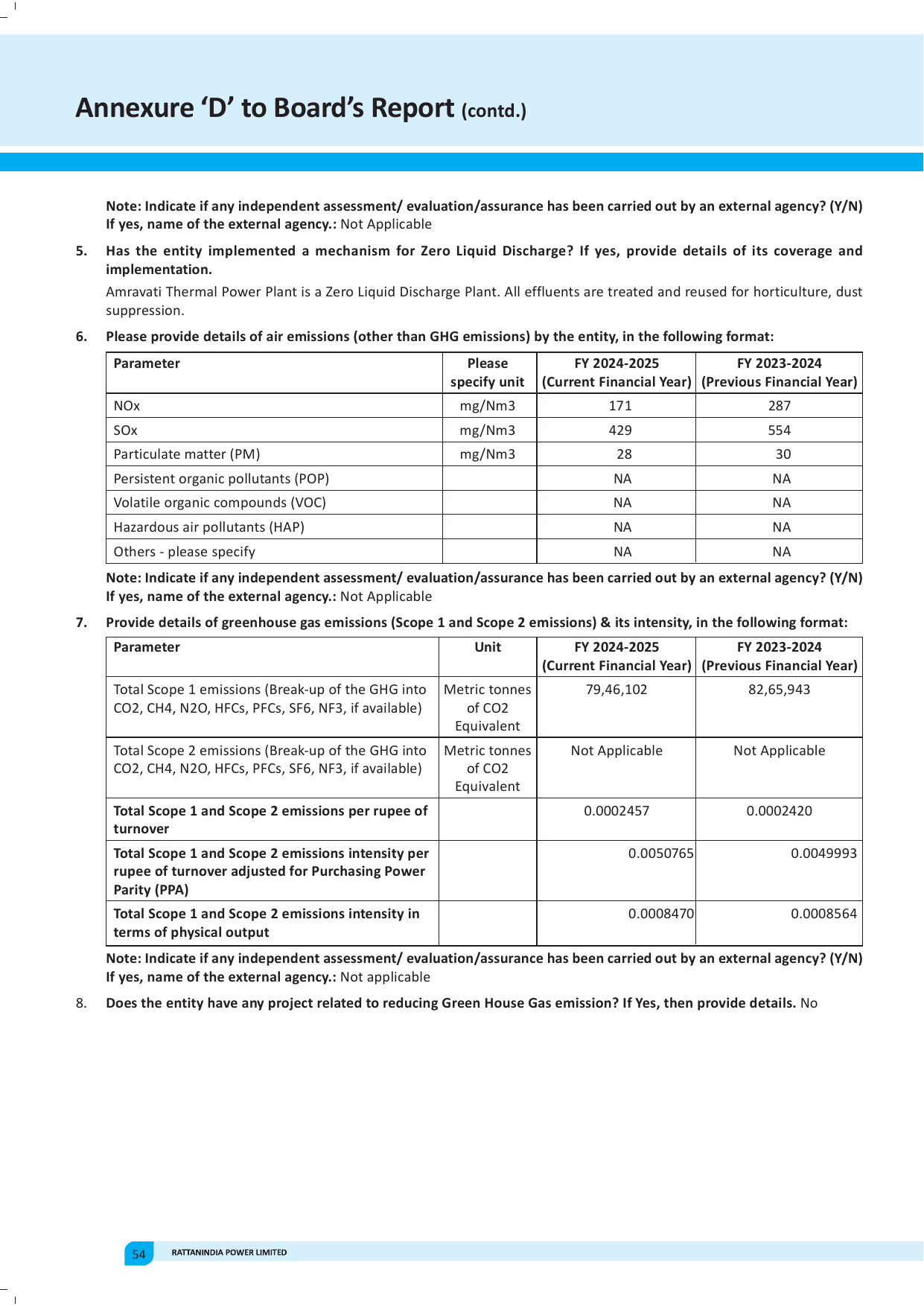 Emissions data extracted from page 25