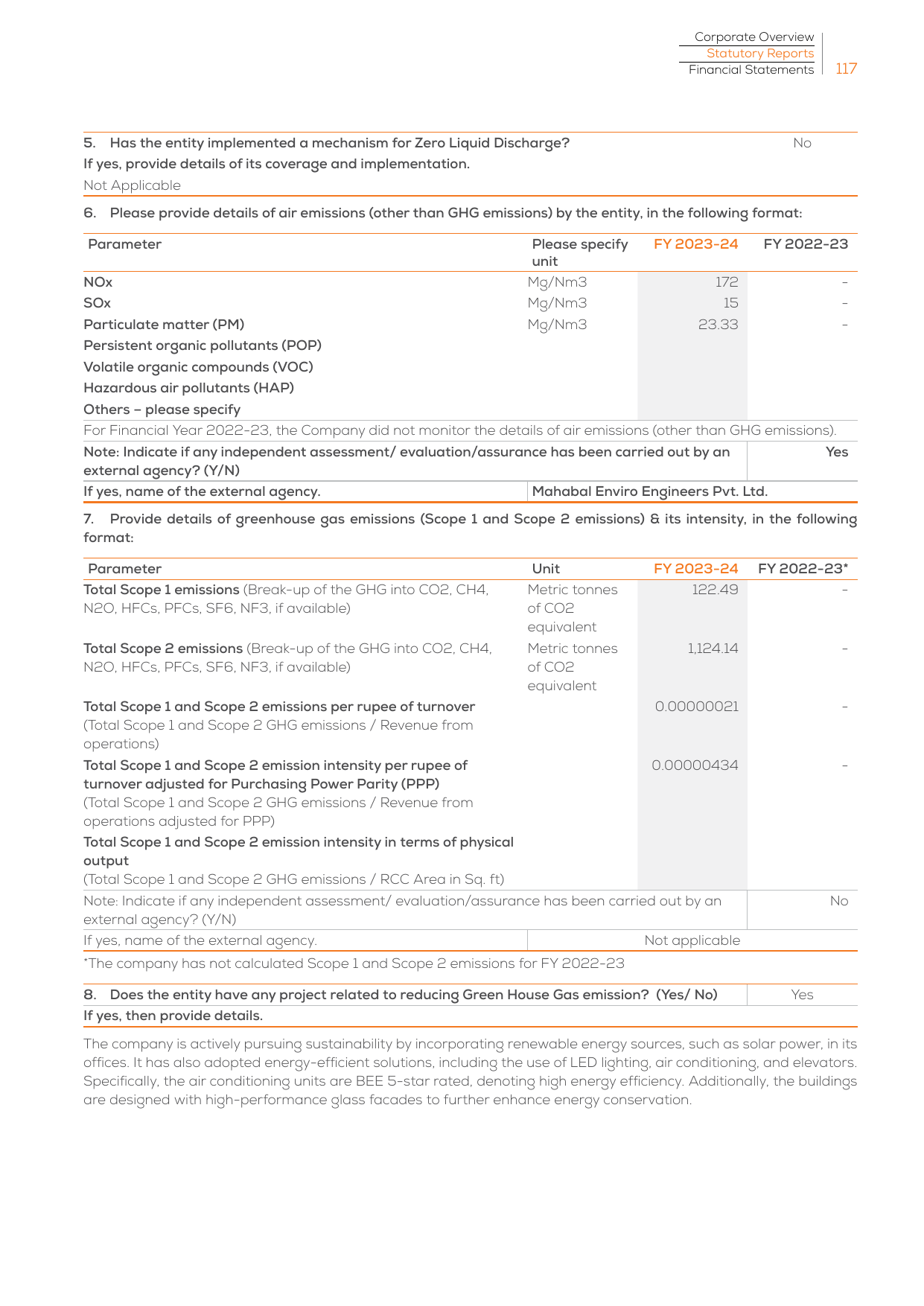 Emissions data extracted from page 120