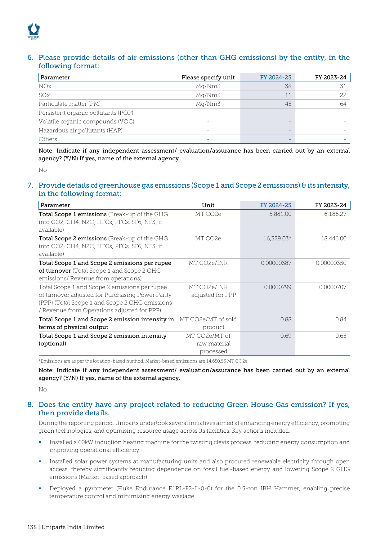 Emissions data extracted from page 111