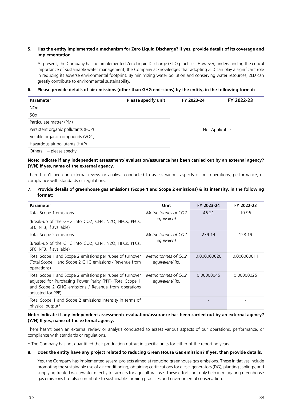 Emissions data extracted from page 90