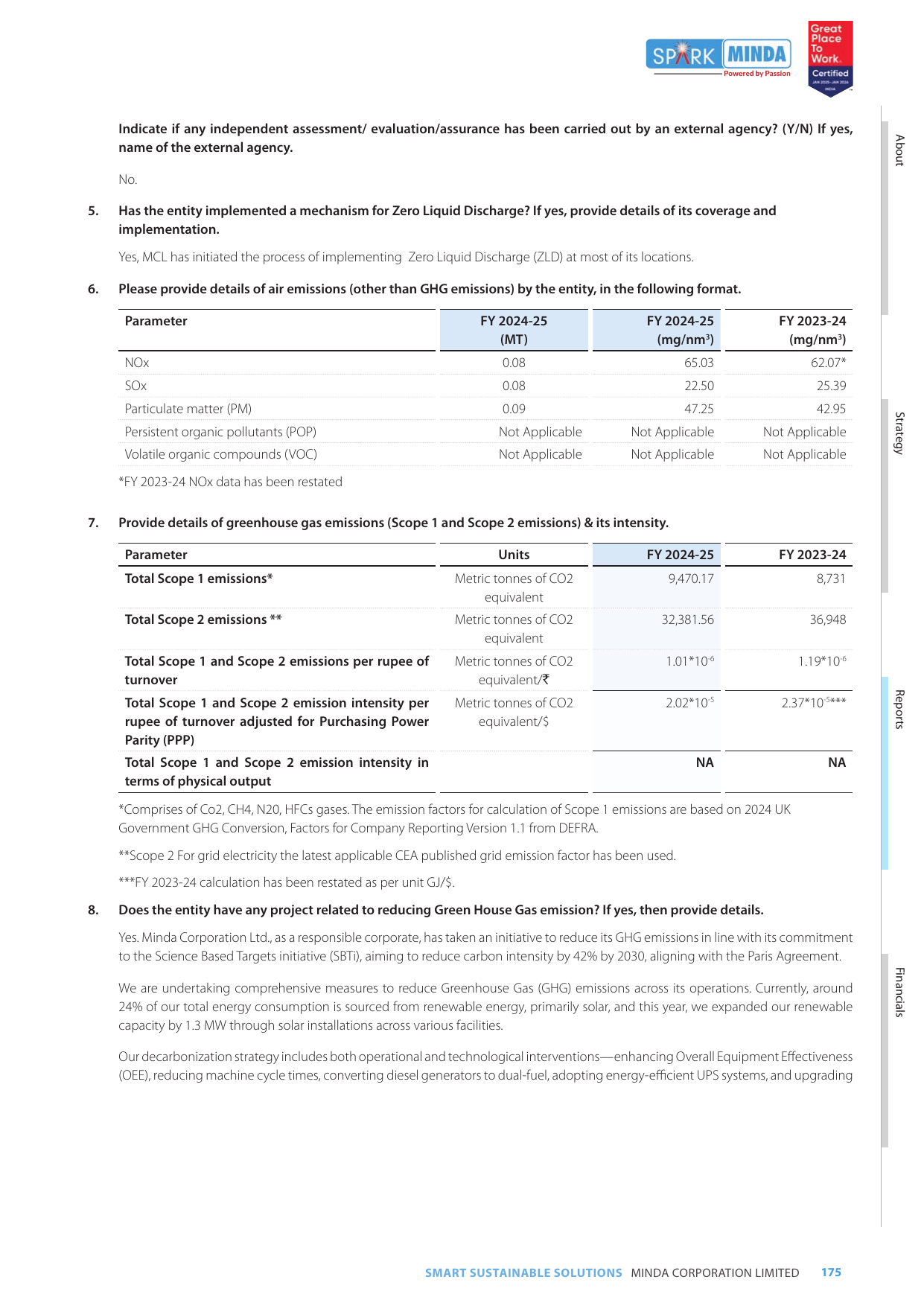 Emissions data extracted from page 176
