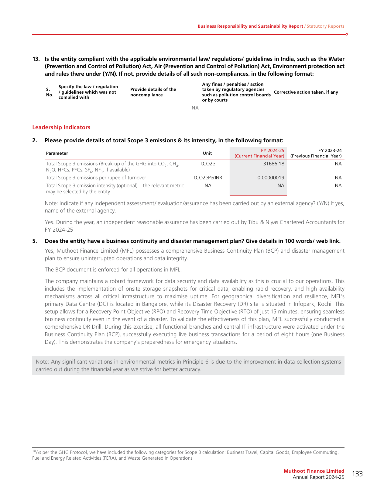 Emissions data extracted from page 97