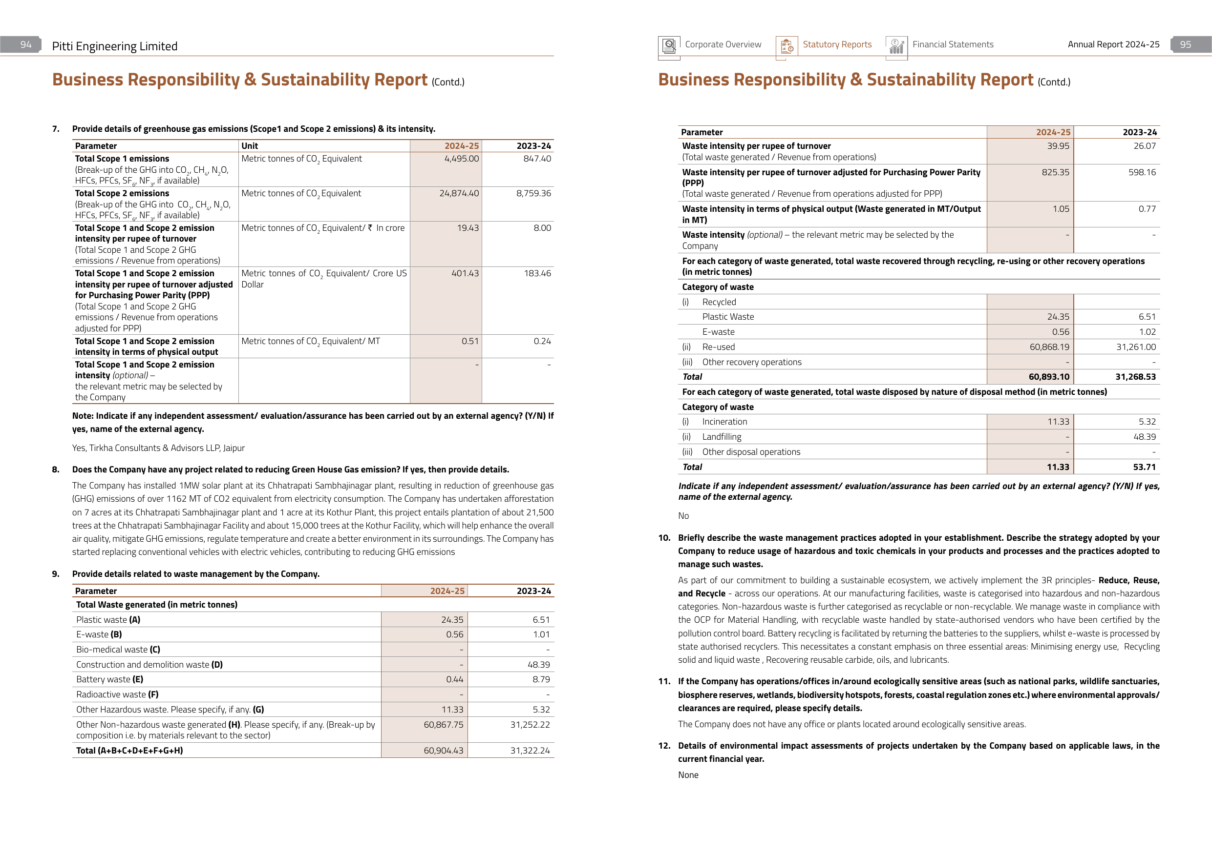 Emissions data extracted from page 49