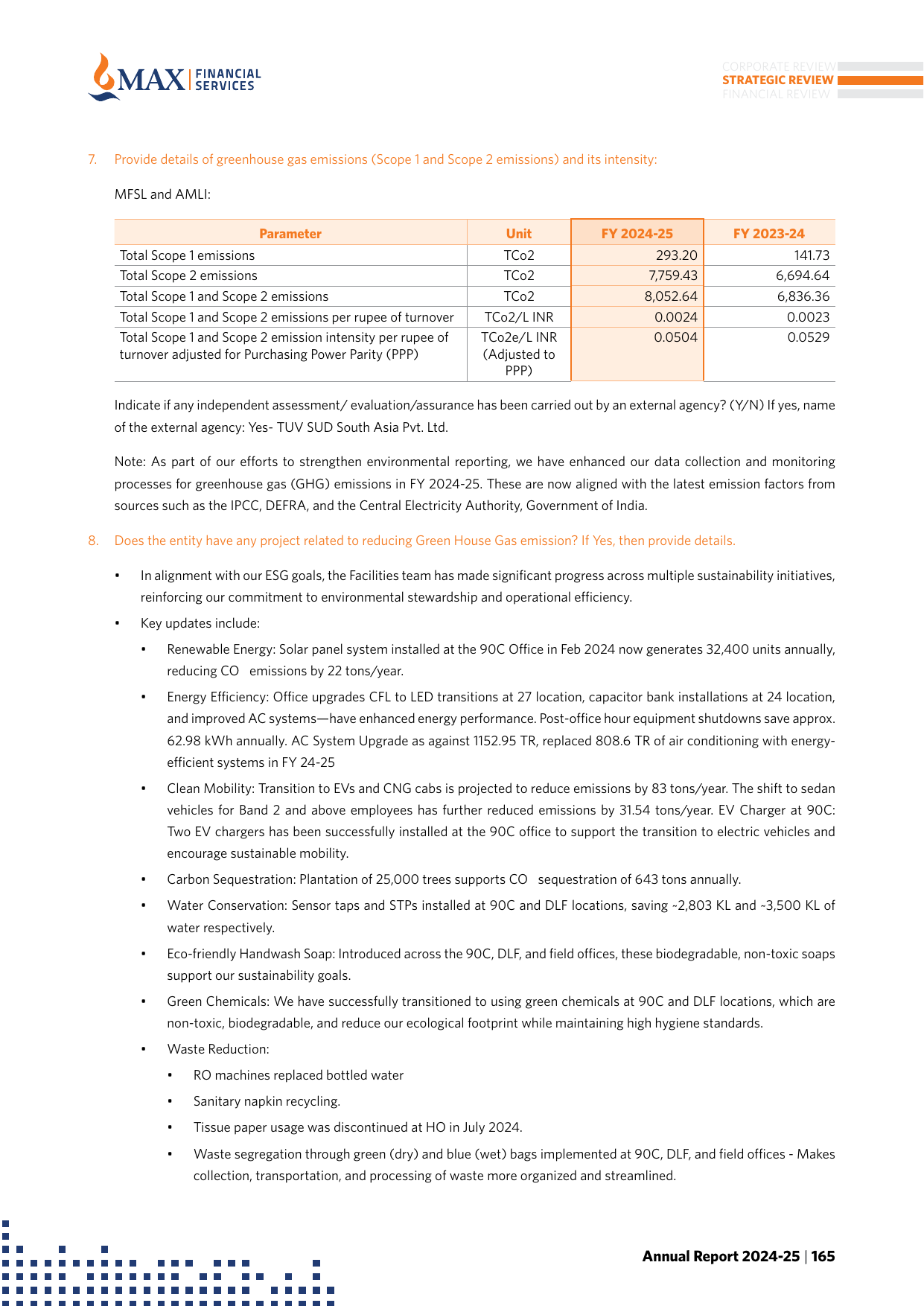 Emissions data extracted from page 167