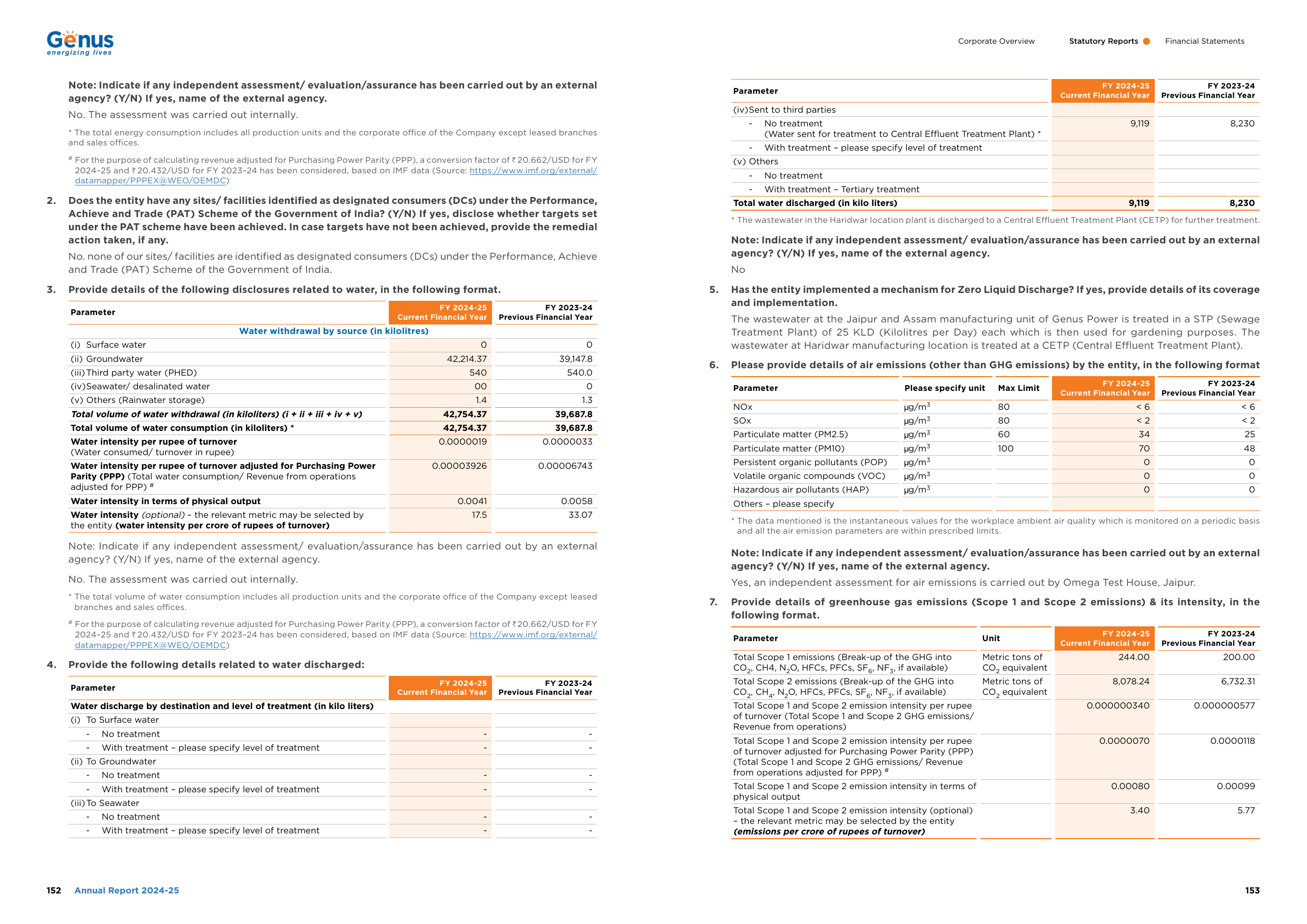 Emissions data extracted from page 78