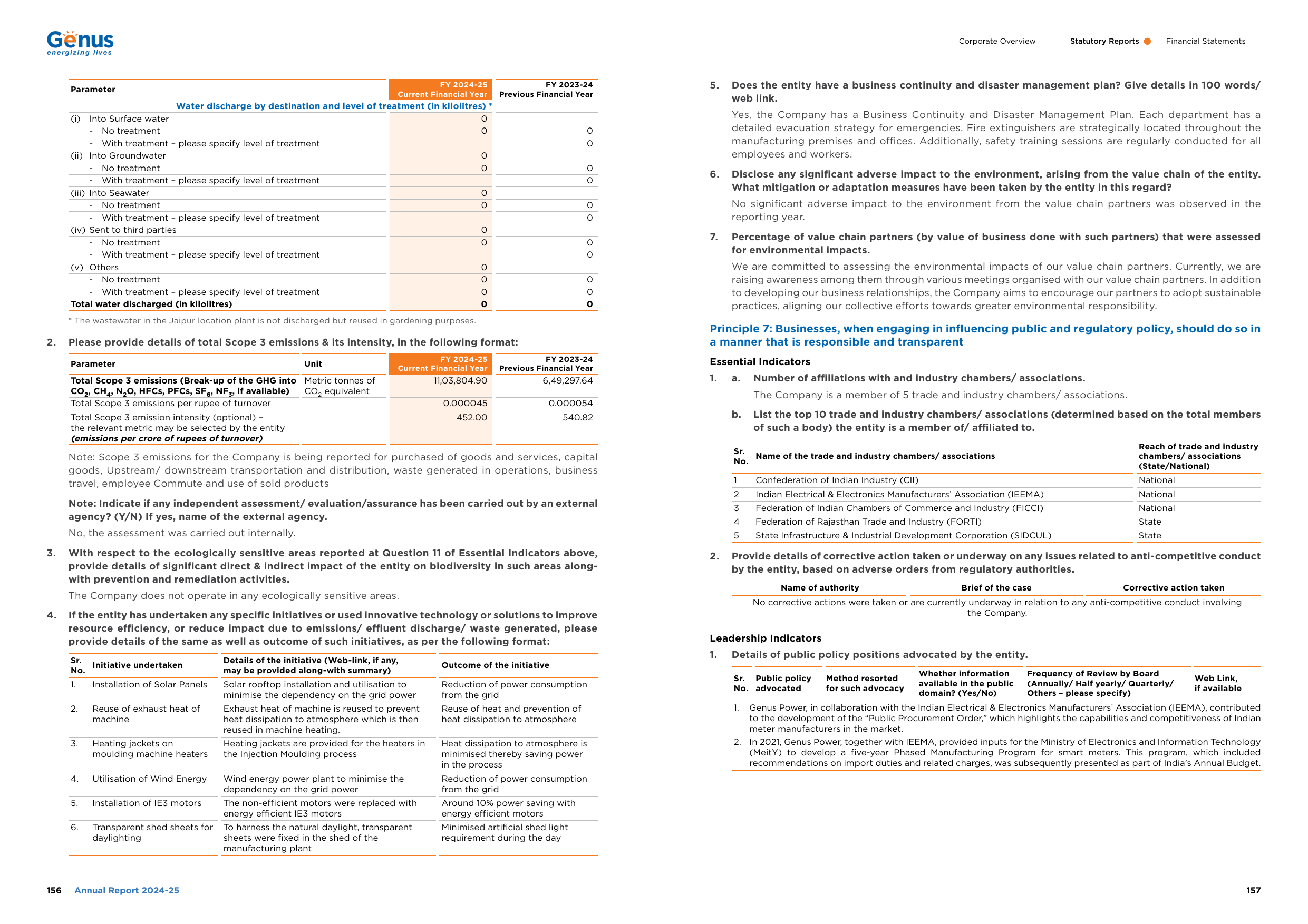 Emissions data extracted from page 80