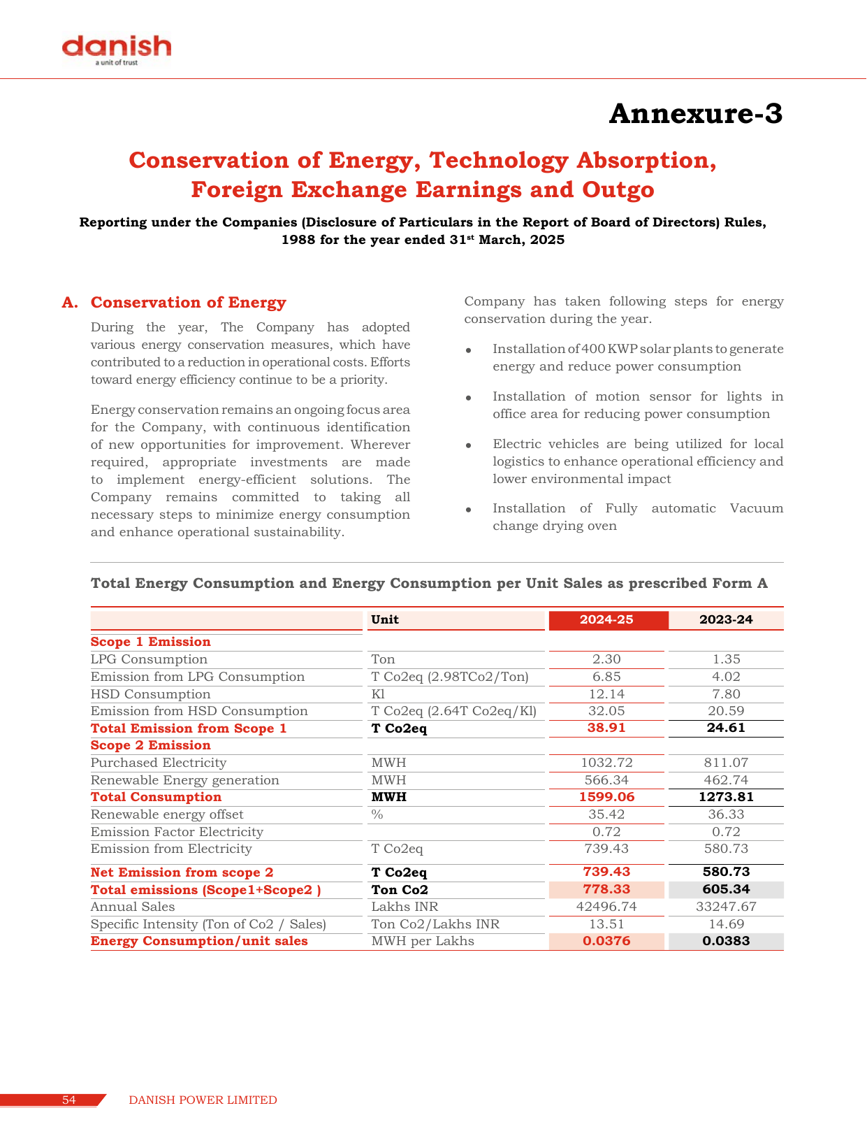 Emissions data extracted from page 45