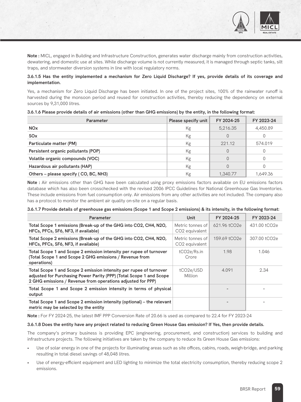 Emissions data extracted from page 73