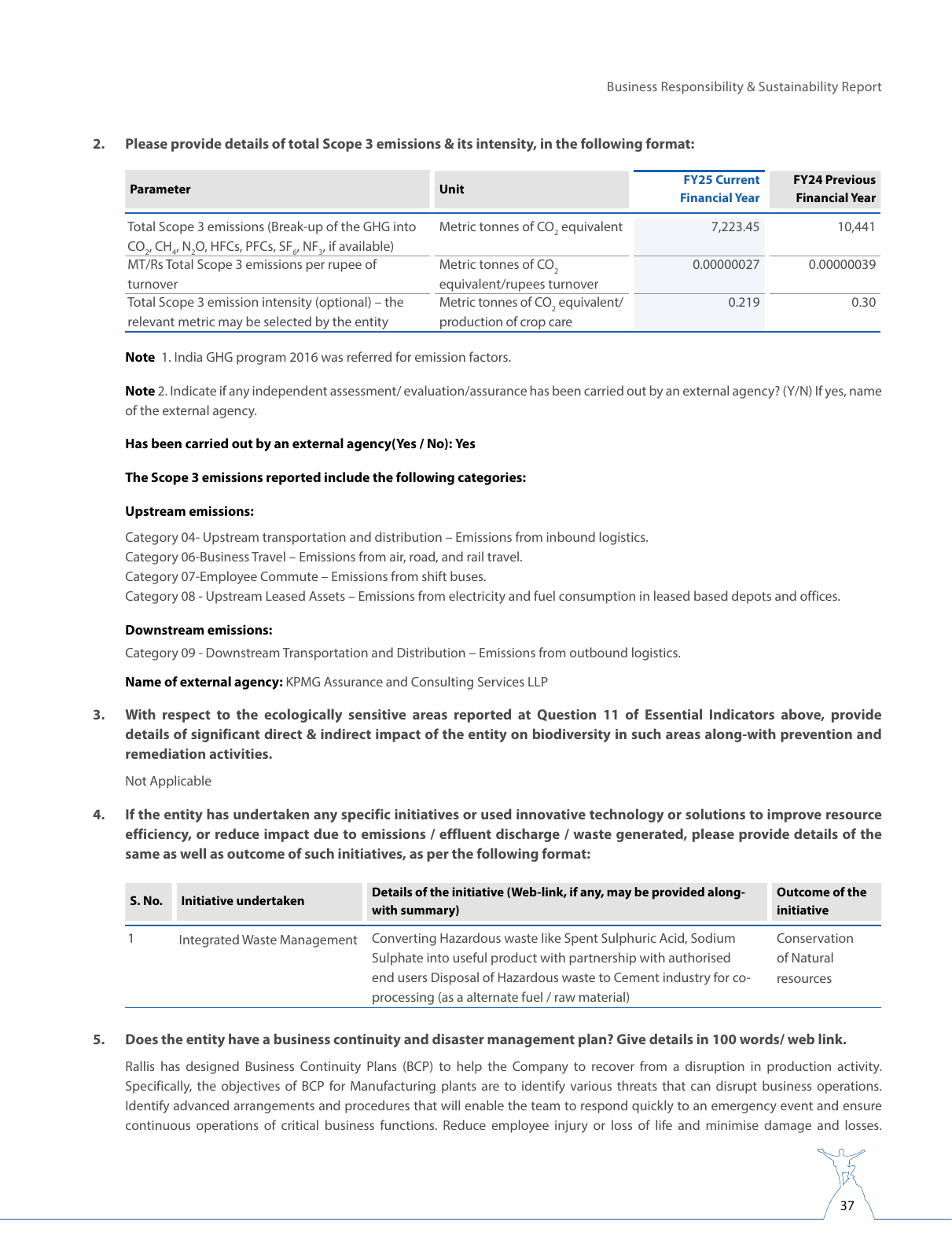 Emissions data extracted from page 38