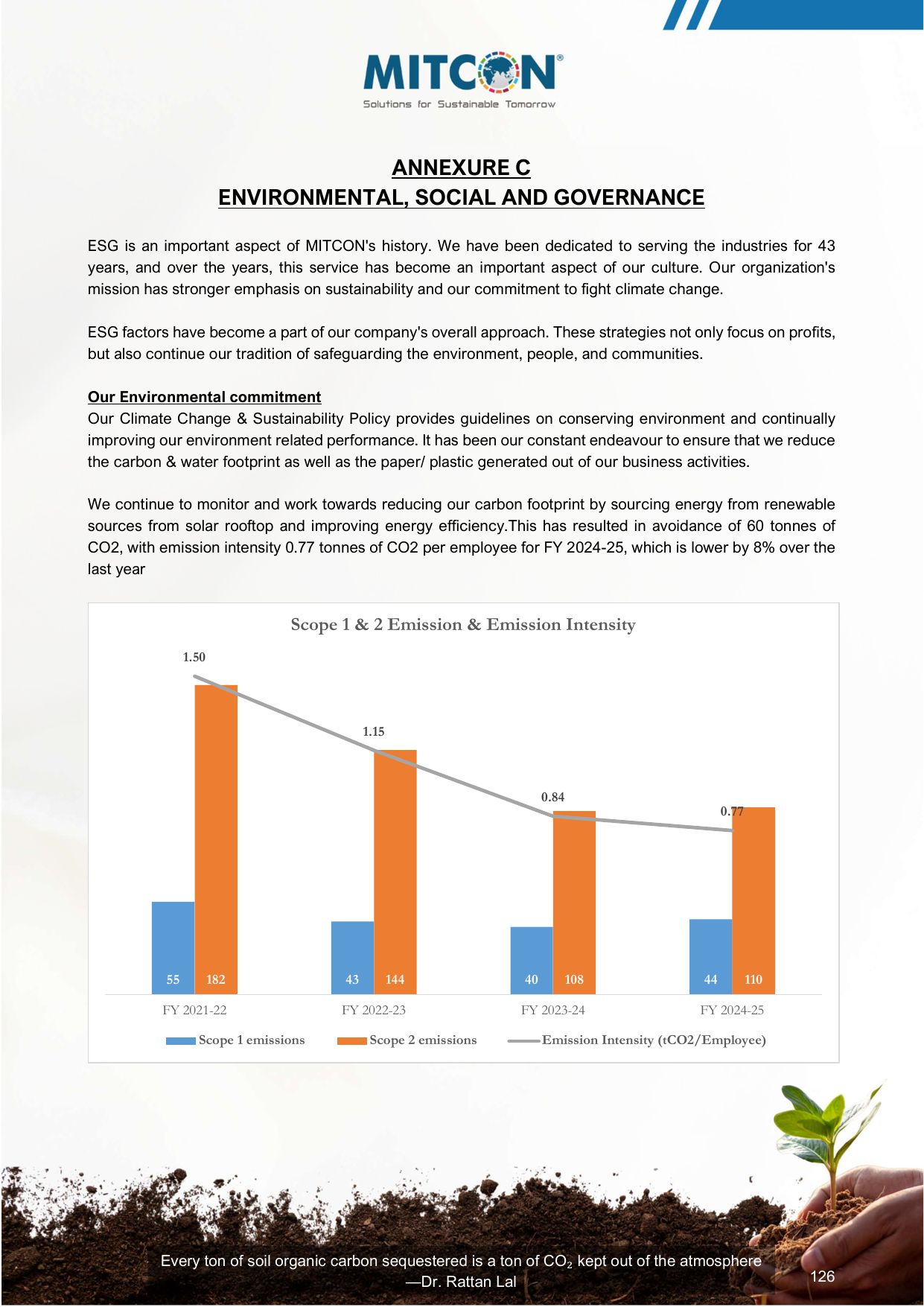 Emissions data extracted from page 128