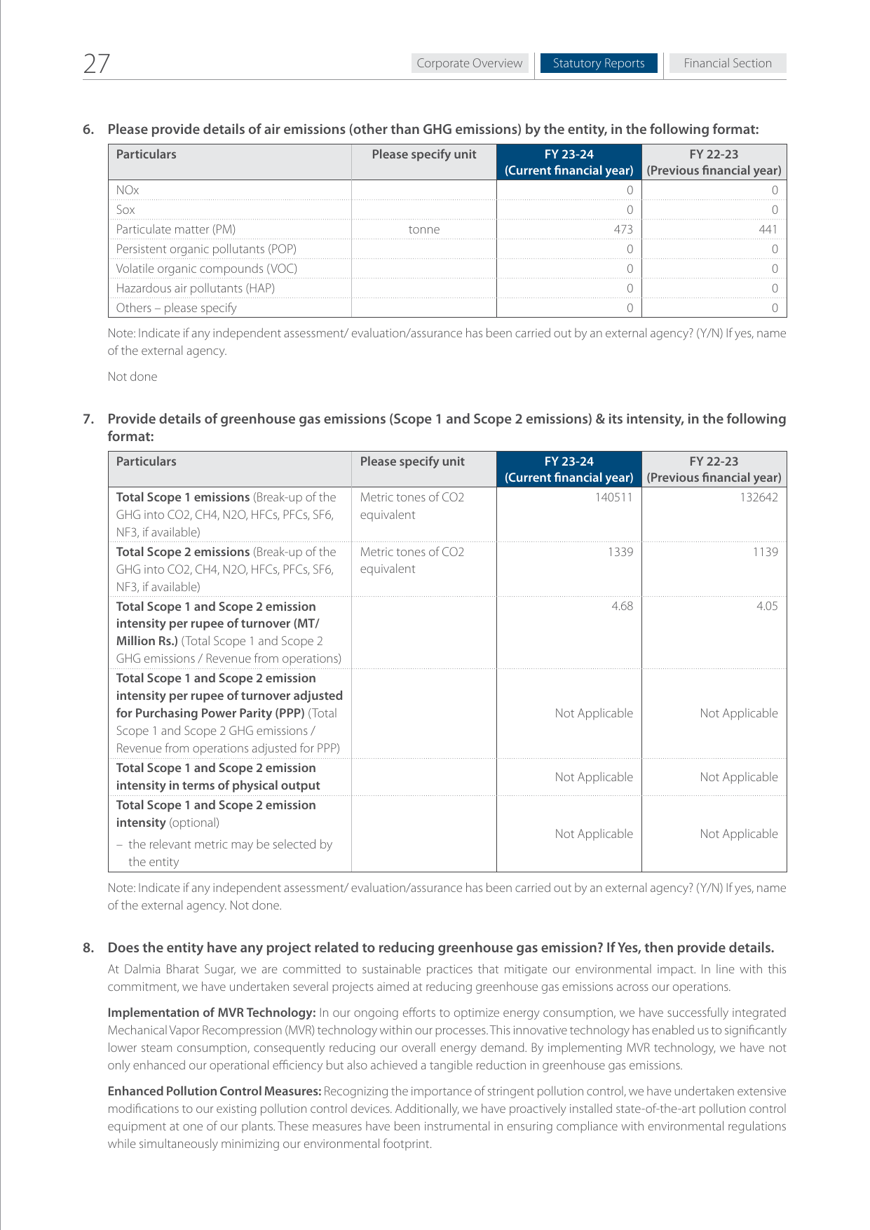 Emissions data extracted from page 28